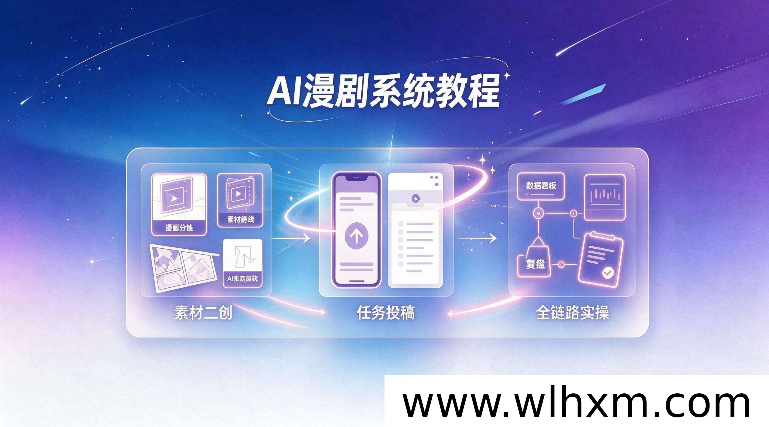 AI漫剧赛道持续升温，普通人如何抓住内容行业新机会