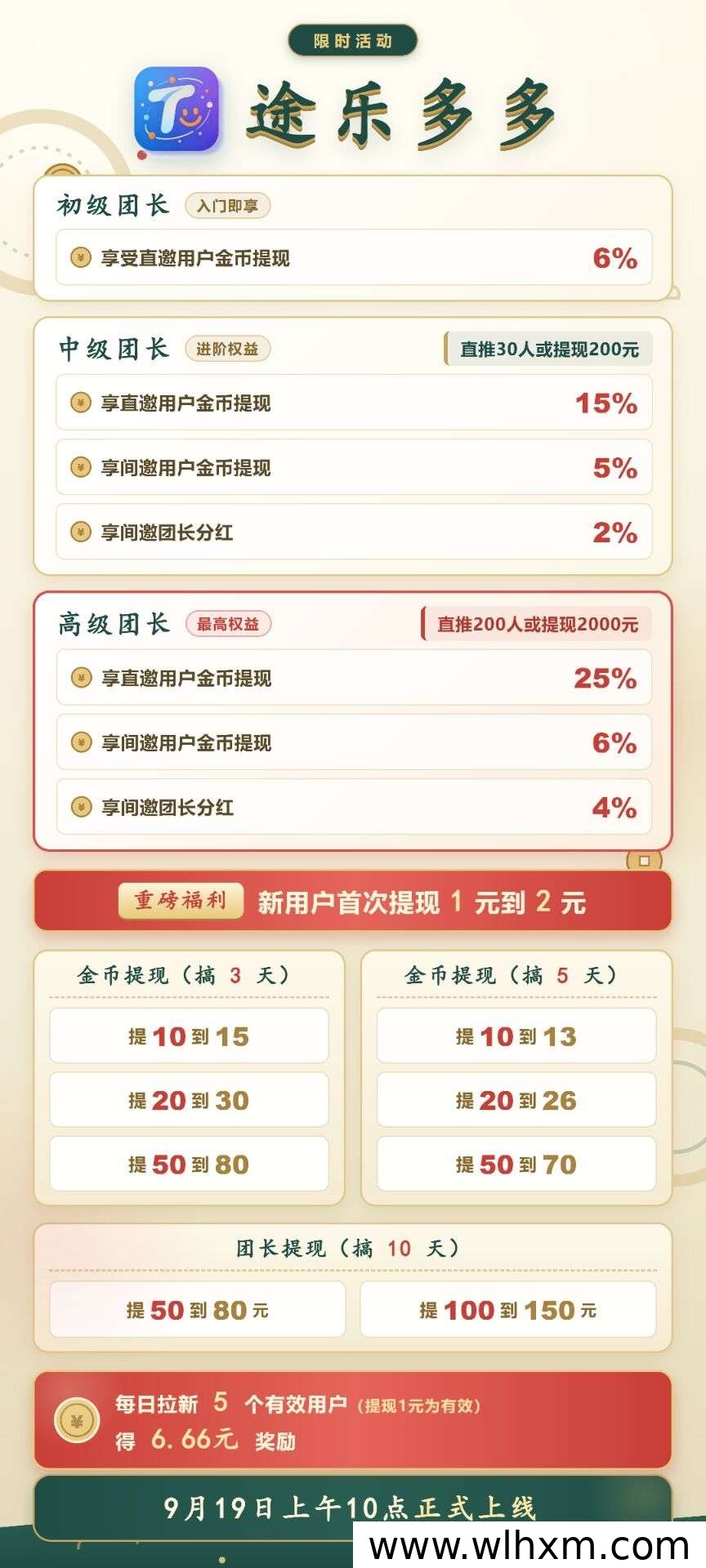 途乐多多首码玩法解析:广告收益与提现补贴说明