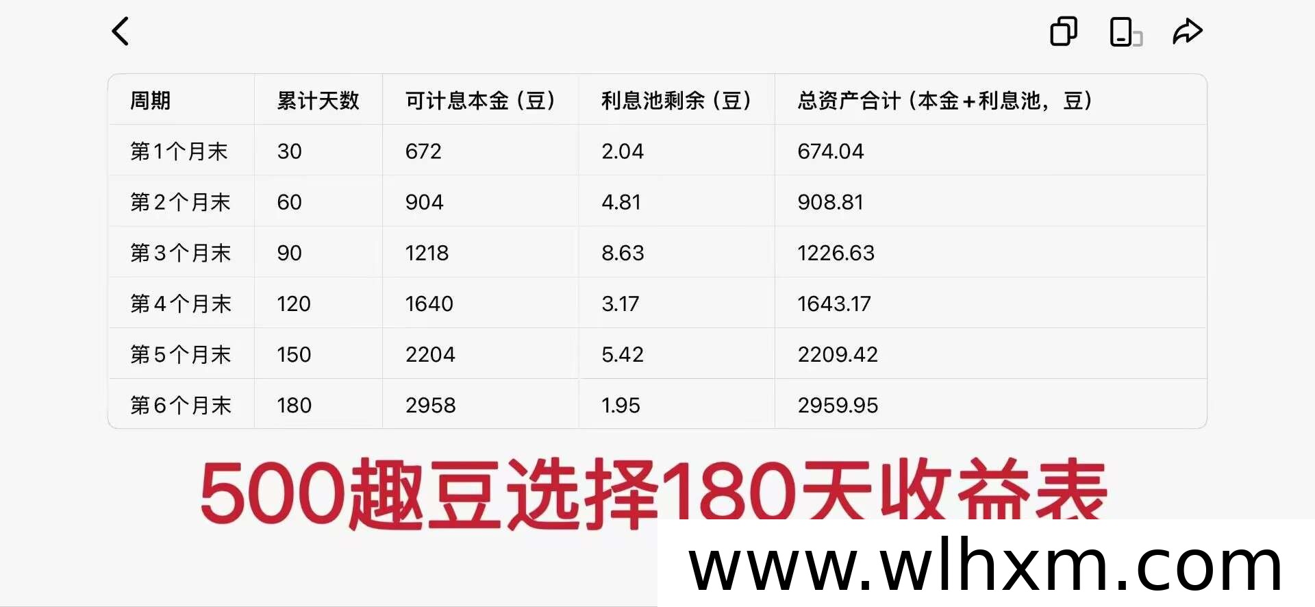 趣享游新项目上线:低门槛参与与玩法全解析