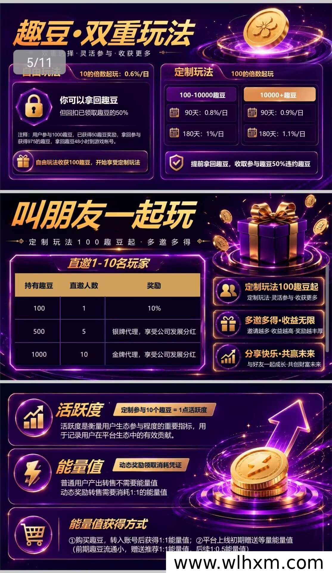 趣享游新项目上线:低门槛参与与玩法全解析