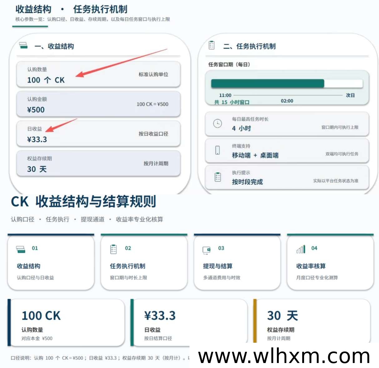 快境Ai智动项目解析:快手直播间充场任务与收益模式说明