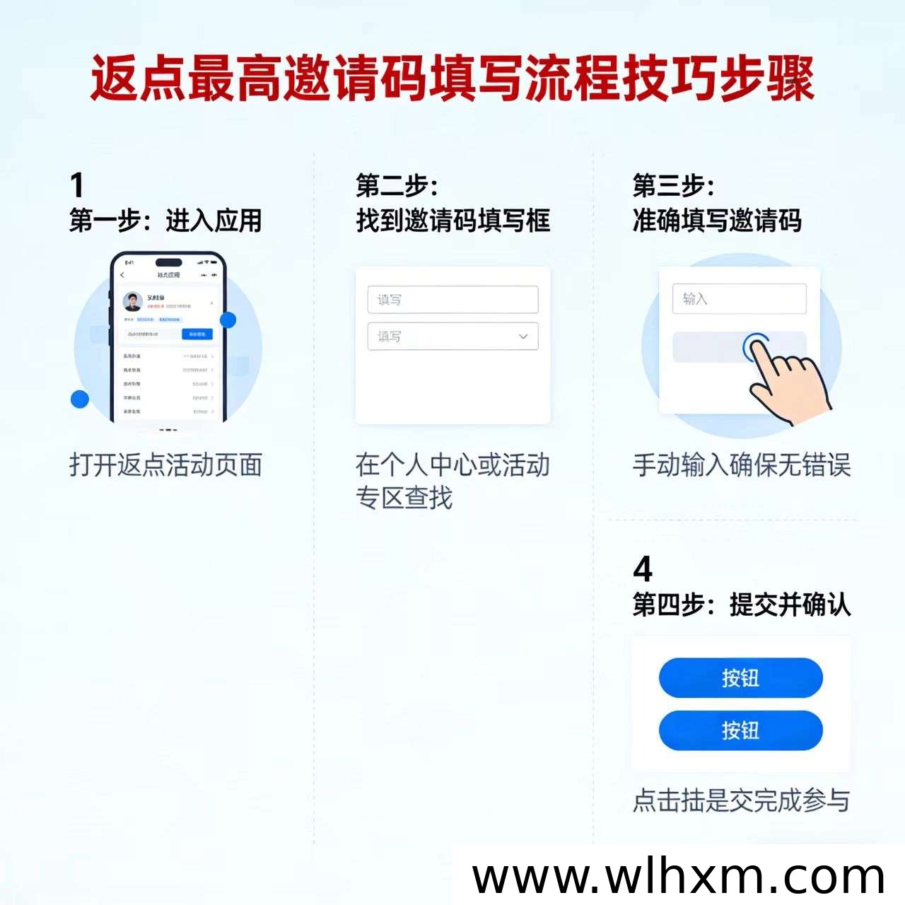 省妞邀请码666777填写步骤与高返权限开通说明
