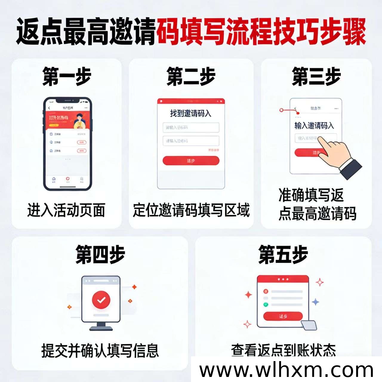 省妞邀请码666777填写步骤与高返权限开通说明