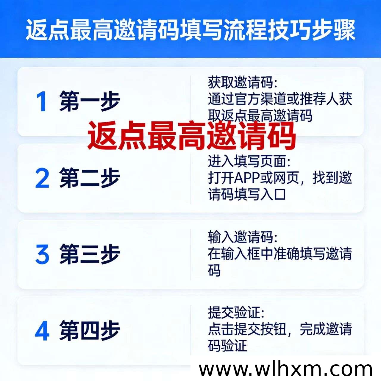 王牌智媒邀请码80088填写指南：新人注册流程与权限福利解析