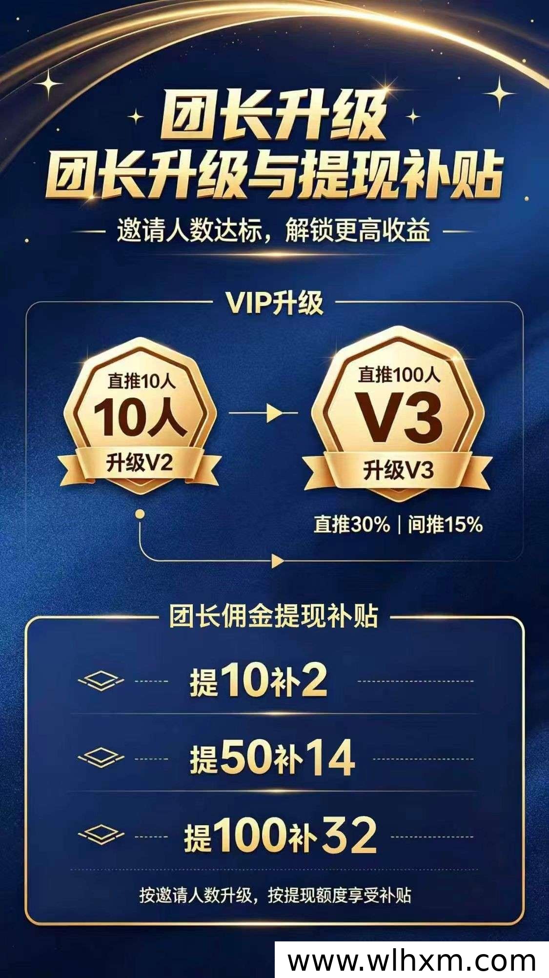 影之盟新玩法上线:零撸广告收益模式解析