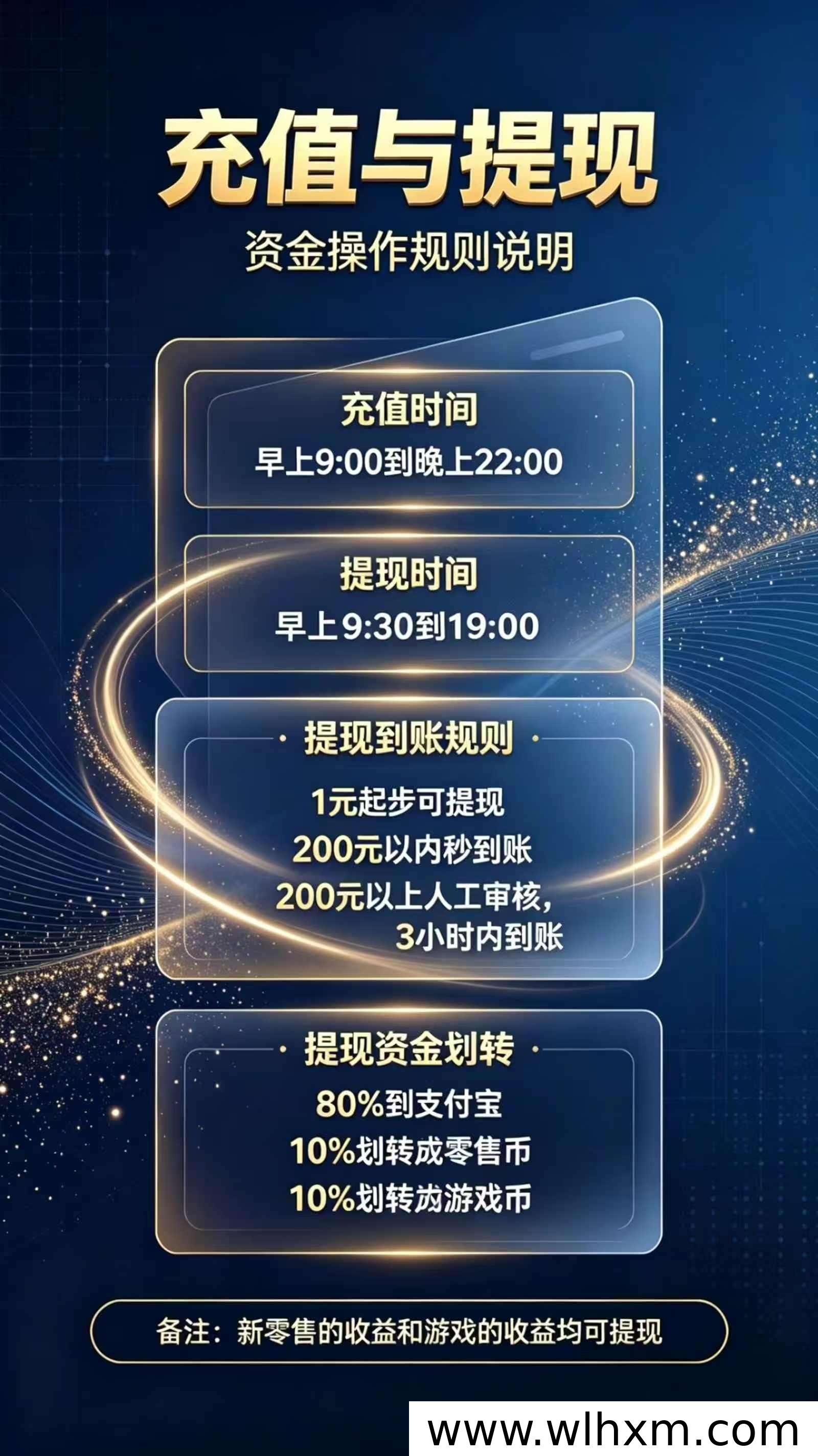 万盈乐购注册福利与原始股权释放计划解析