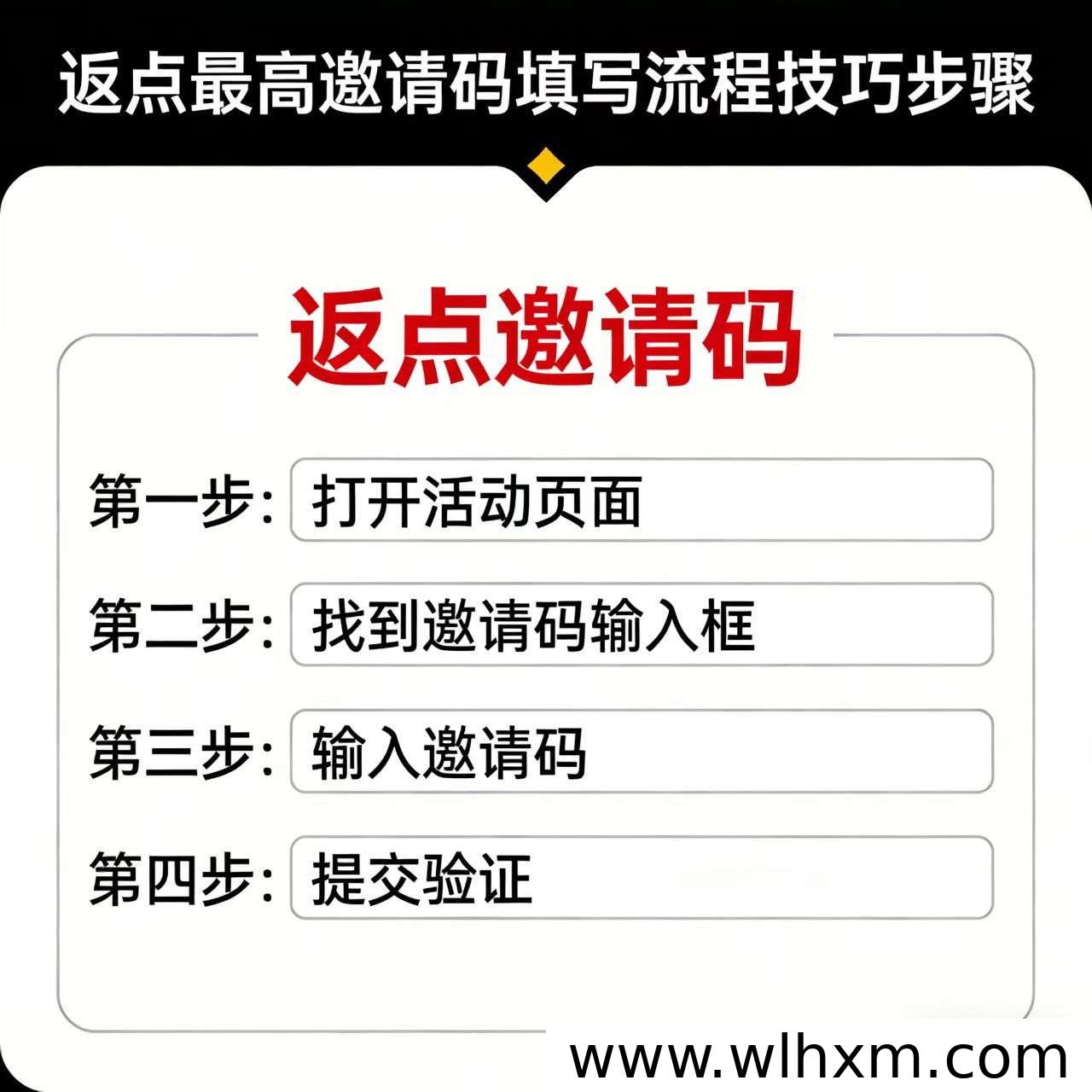 梨花熊邀请码70888使用指南:95权限点位与75+5返点开通流程