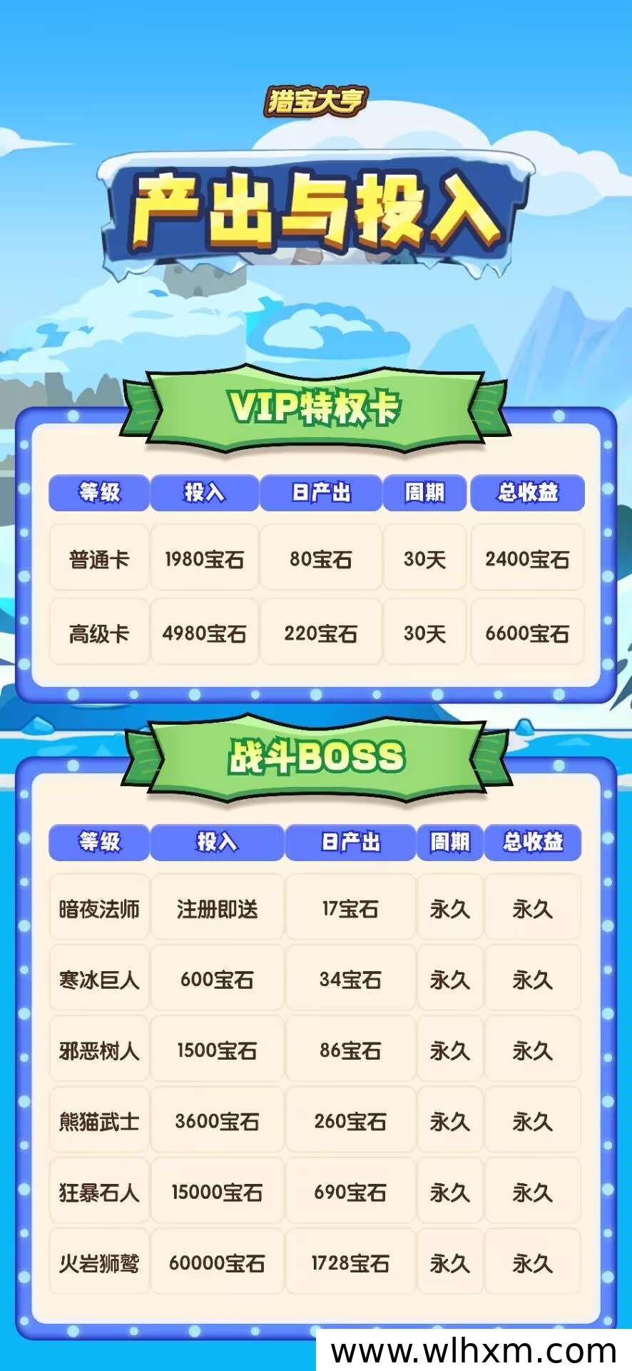 猎宝大亨上线:宝石回收与挂机红包新玩法