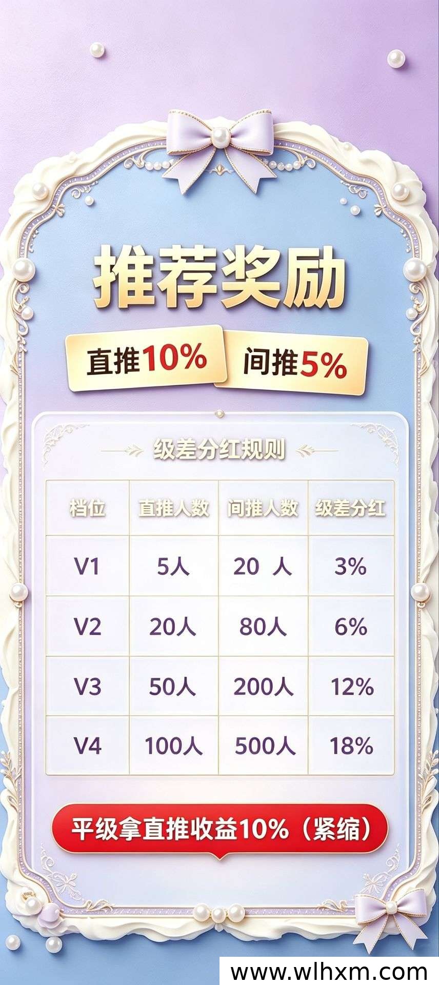 天下第一首码上线:零投入任务变现模式解析