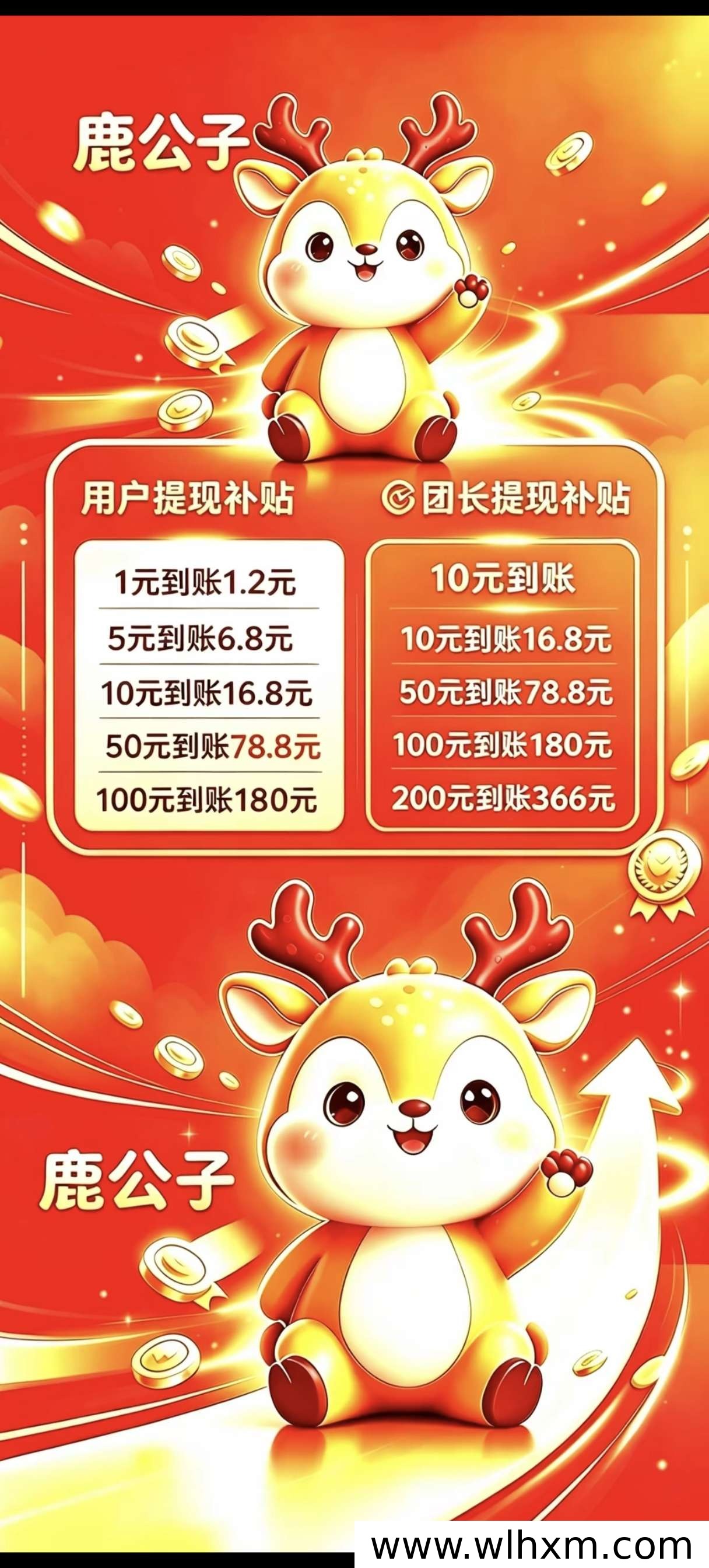 鹿公子新项目上线:零撸看广告获取保底收益的玩法说明