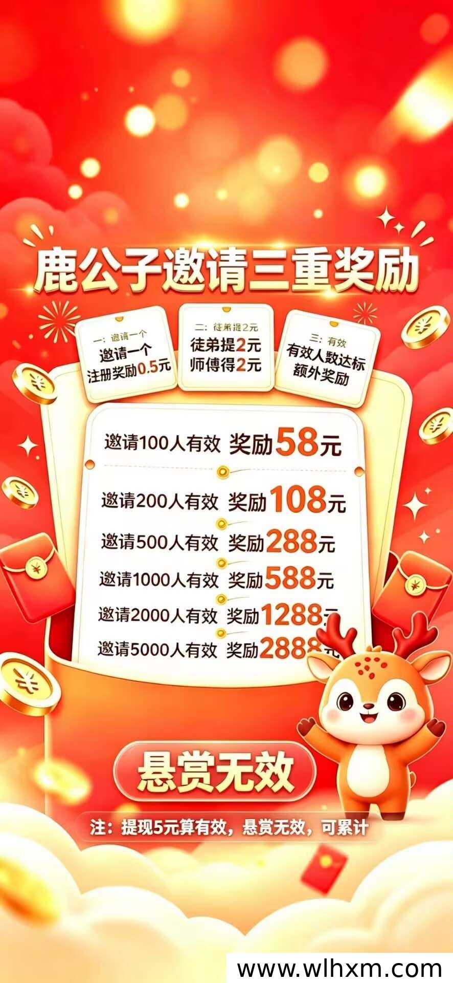 鹿公子首码半自动玩法解析与补贴福利说明