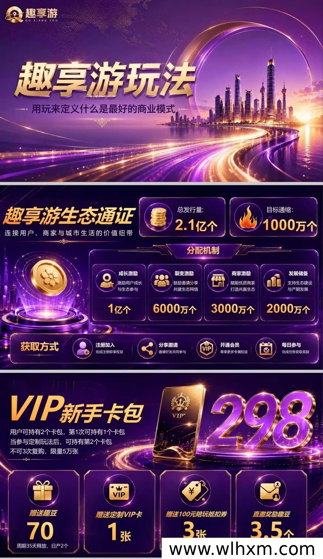 趣享游平台上线:旅游购物娱乐与收益模式解析
