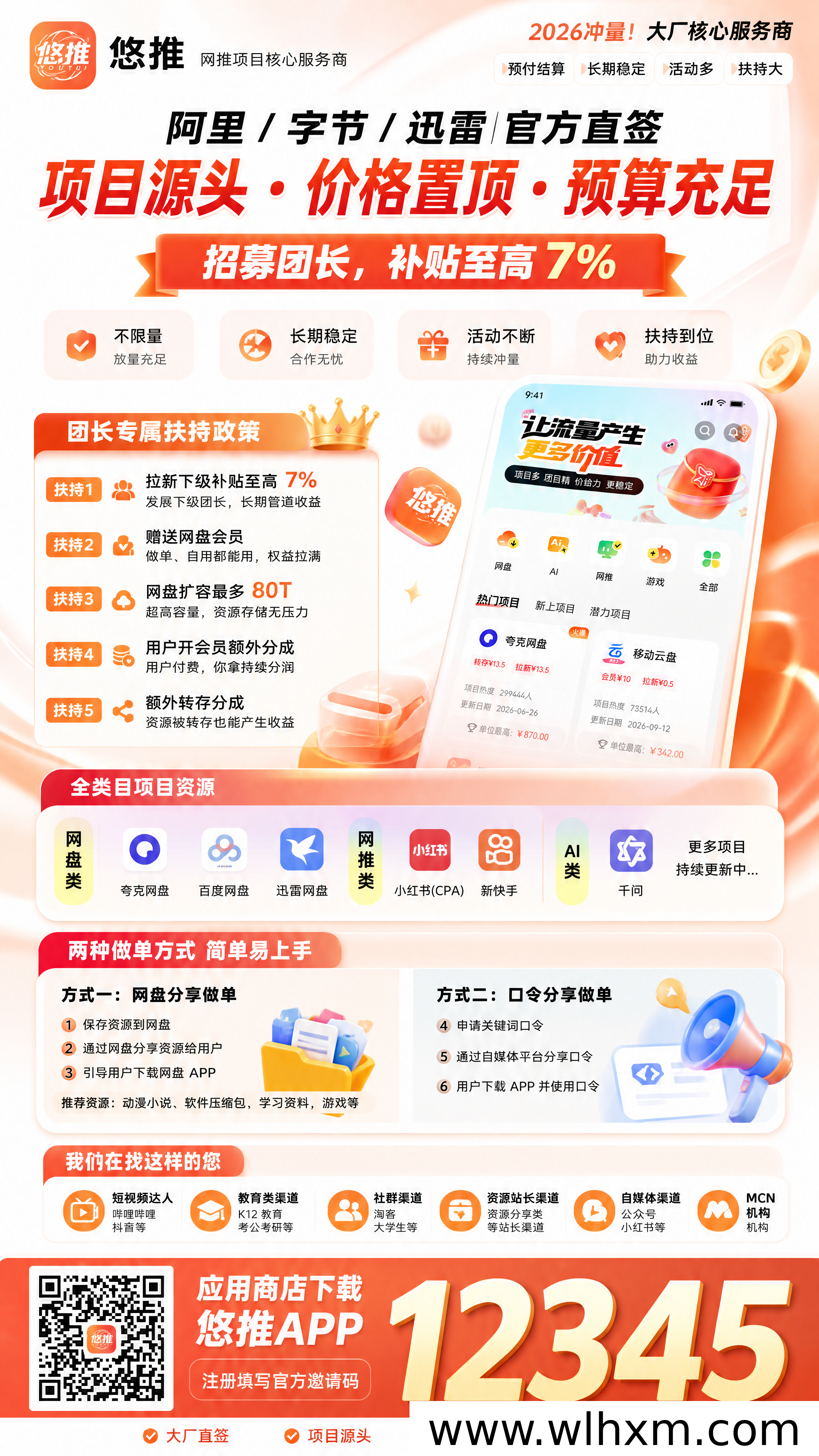 悠推首码开放:网盘拉新源头直签项目与团长补贴解析