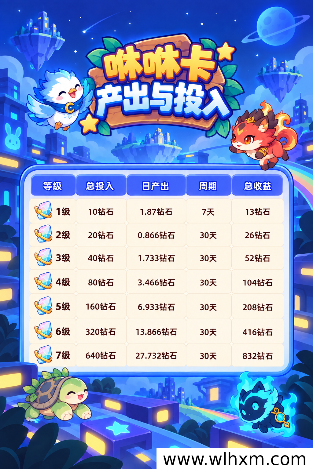 咻咻大作战玩法解析与参与流程说明
