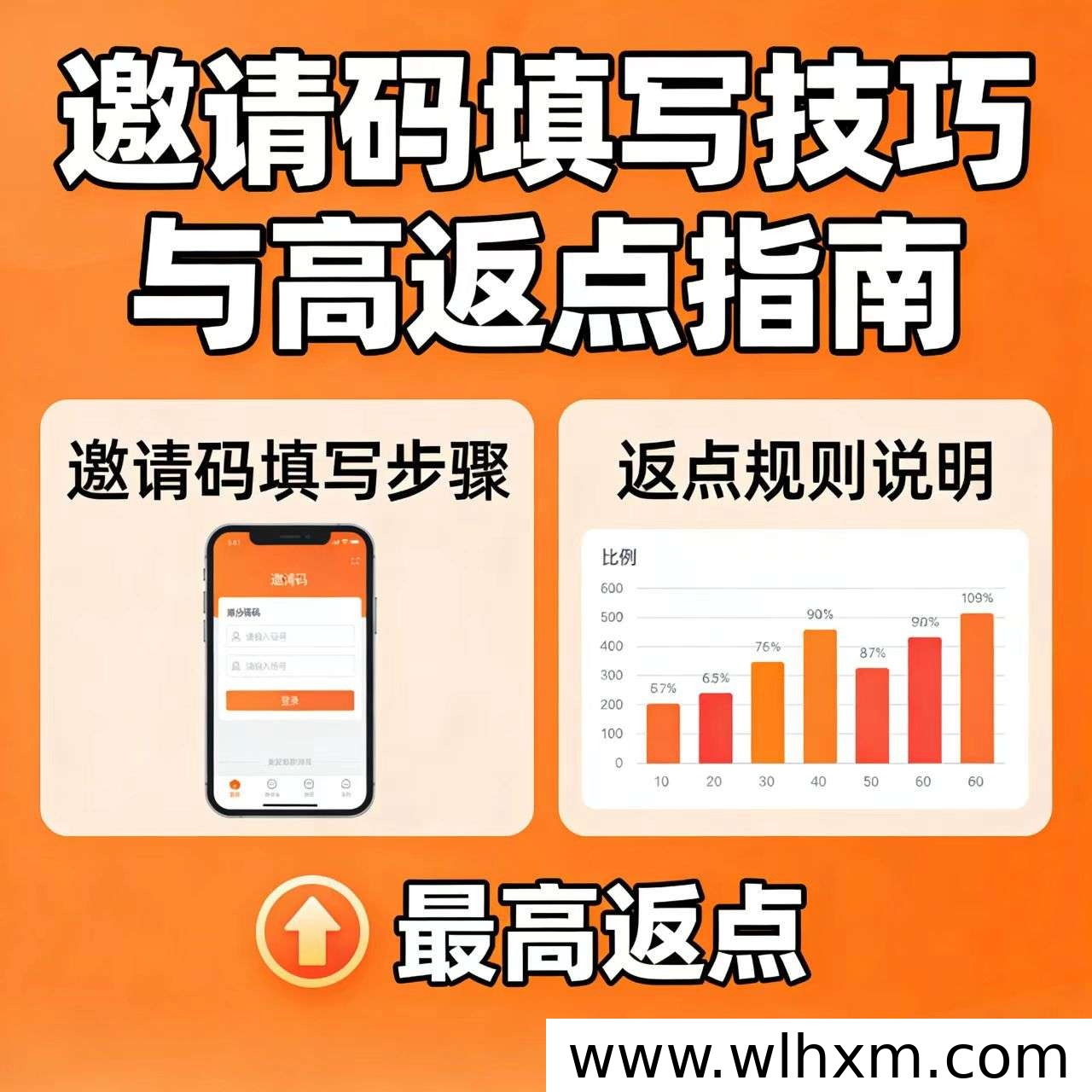他趣邀请码E7M6YT使用步骤详解与新人权益核验方法