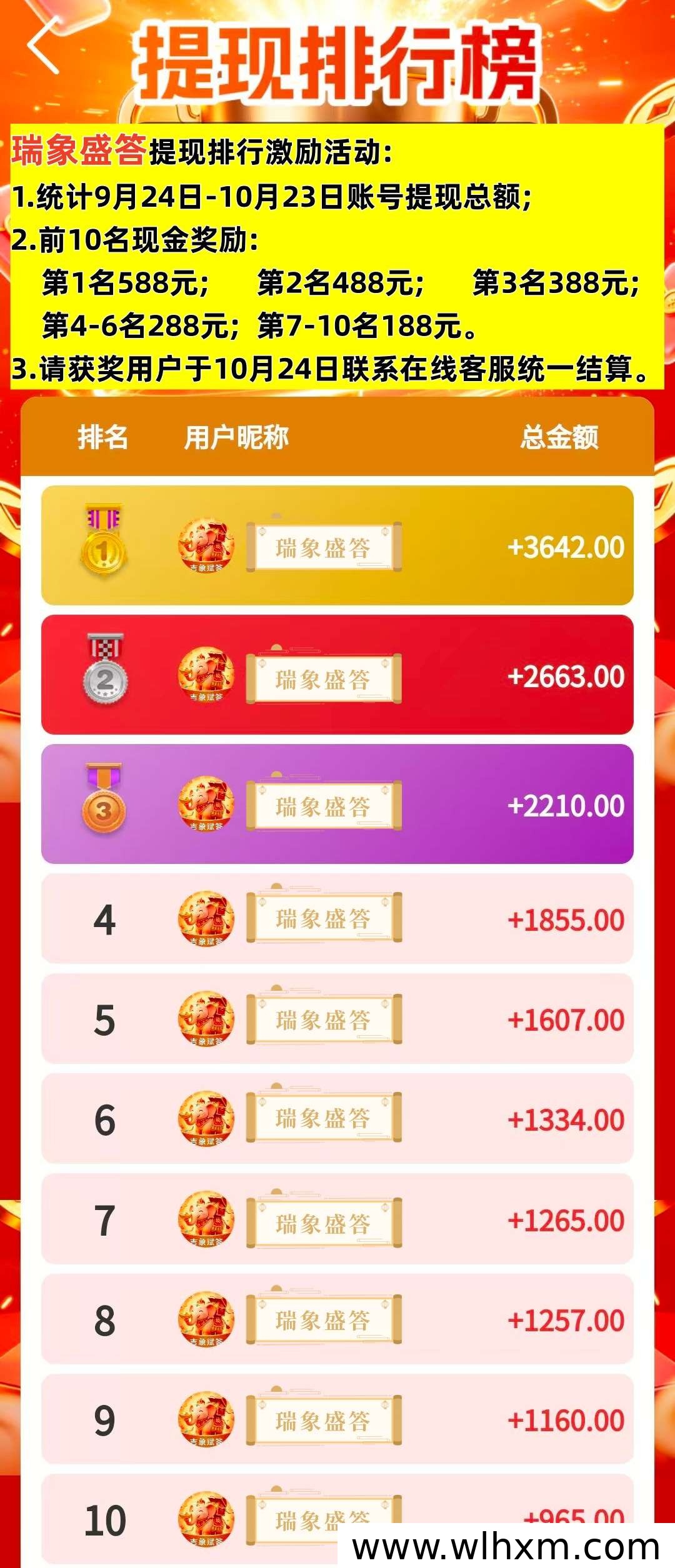 瑞象盛答全新上线:签到福利与红包玩法解析