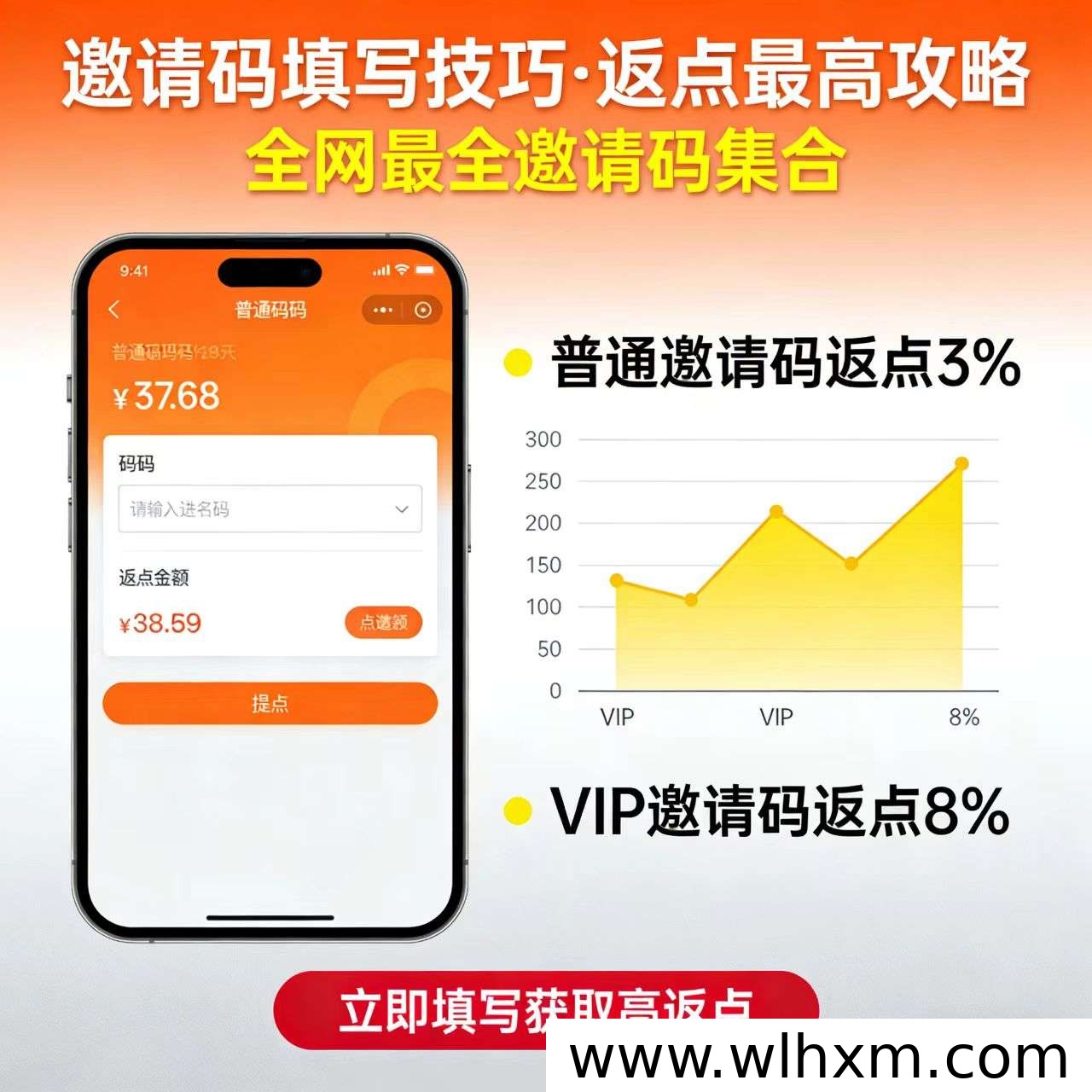 王牌智媒邀请码80088填写步骤与权益说明