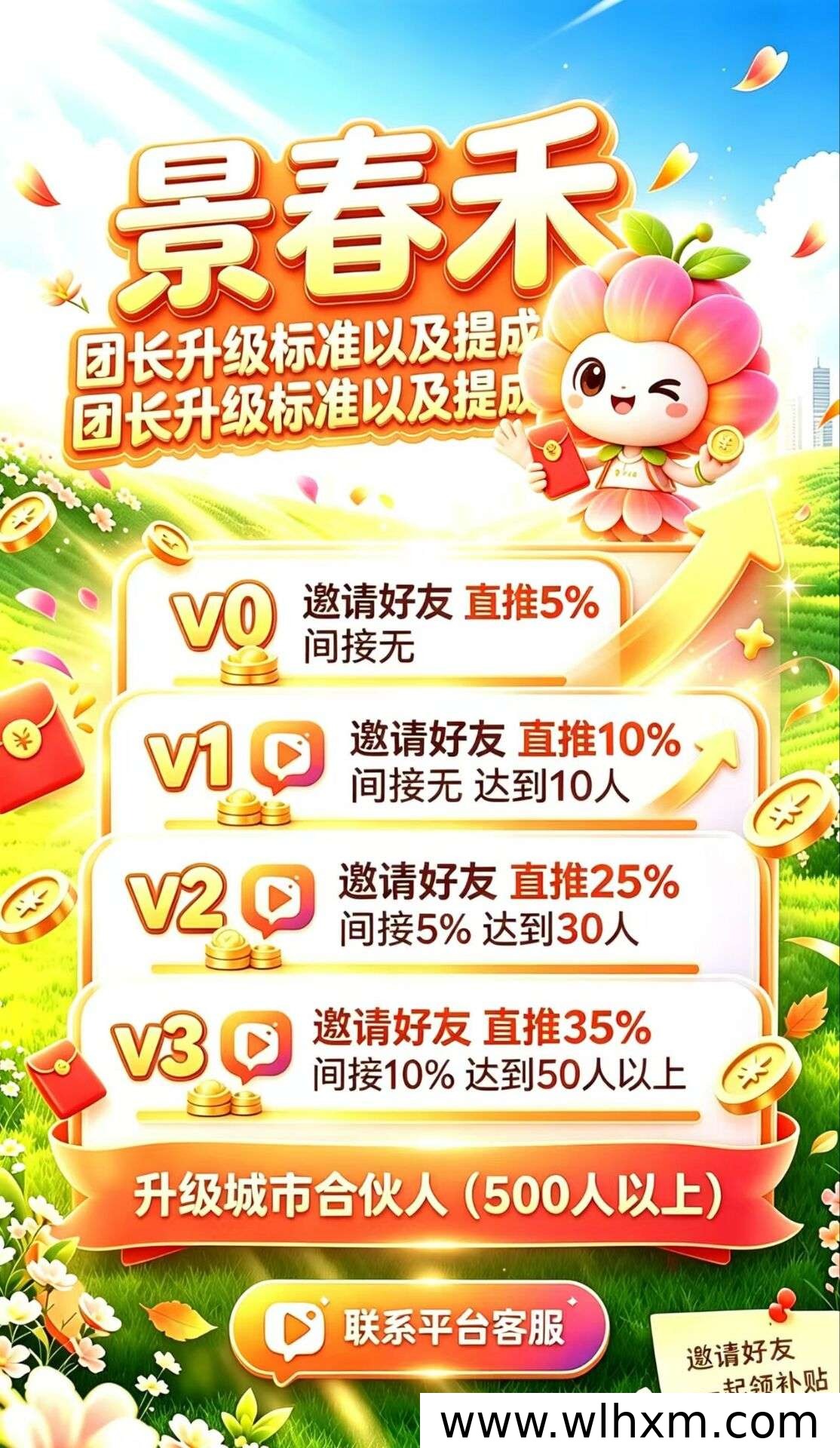 景春禾新品上线:零撸看广告收益玩法与提现规则解析