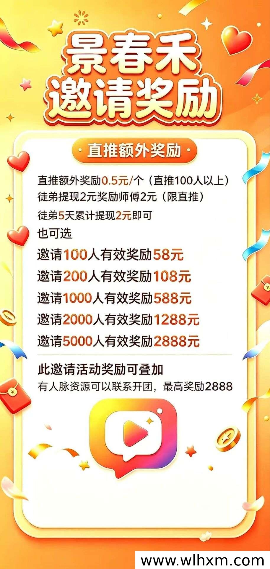 景春禾新品上线:零撸看广告收益玩法与提现规则解析