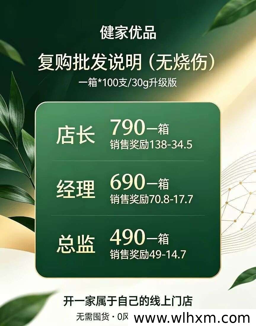 健家优品数字积分商城模式解析:大健康赛道的新消费玩法