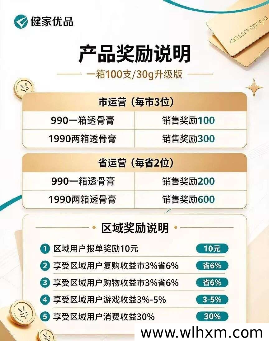 健家优品数字积分商城模式解析:大健康赛道的新消费玩法