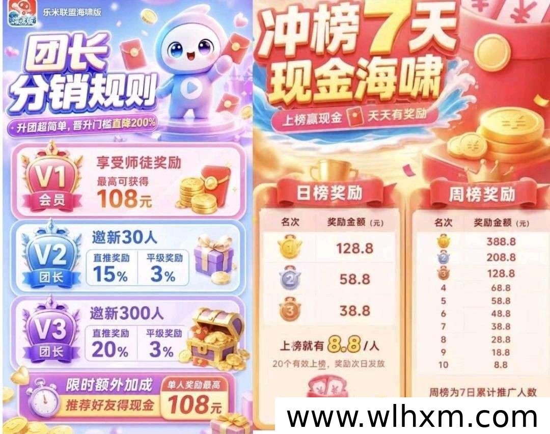 乐米海啸版新玩法解析:广告收益与团队模式介绍