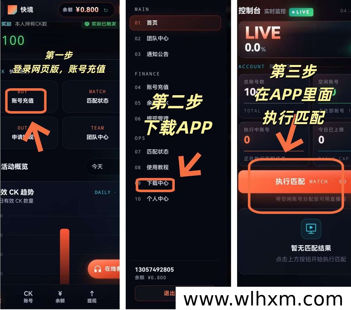 快境Ai智动跨年项目解析:快手直播间人气提升与账号租用模式