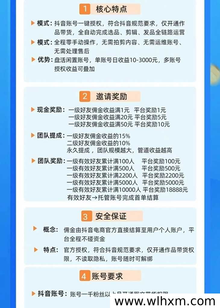 抖闪闪首码上线:全自动抖音图文带货如何降低副业门槛