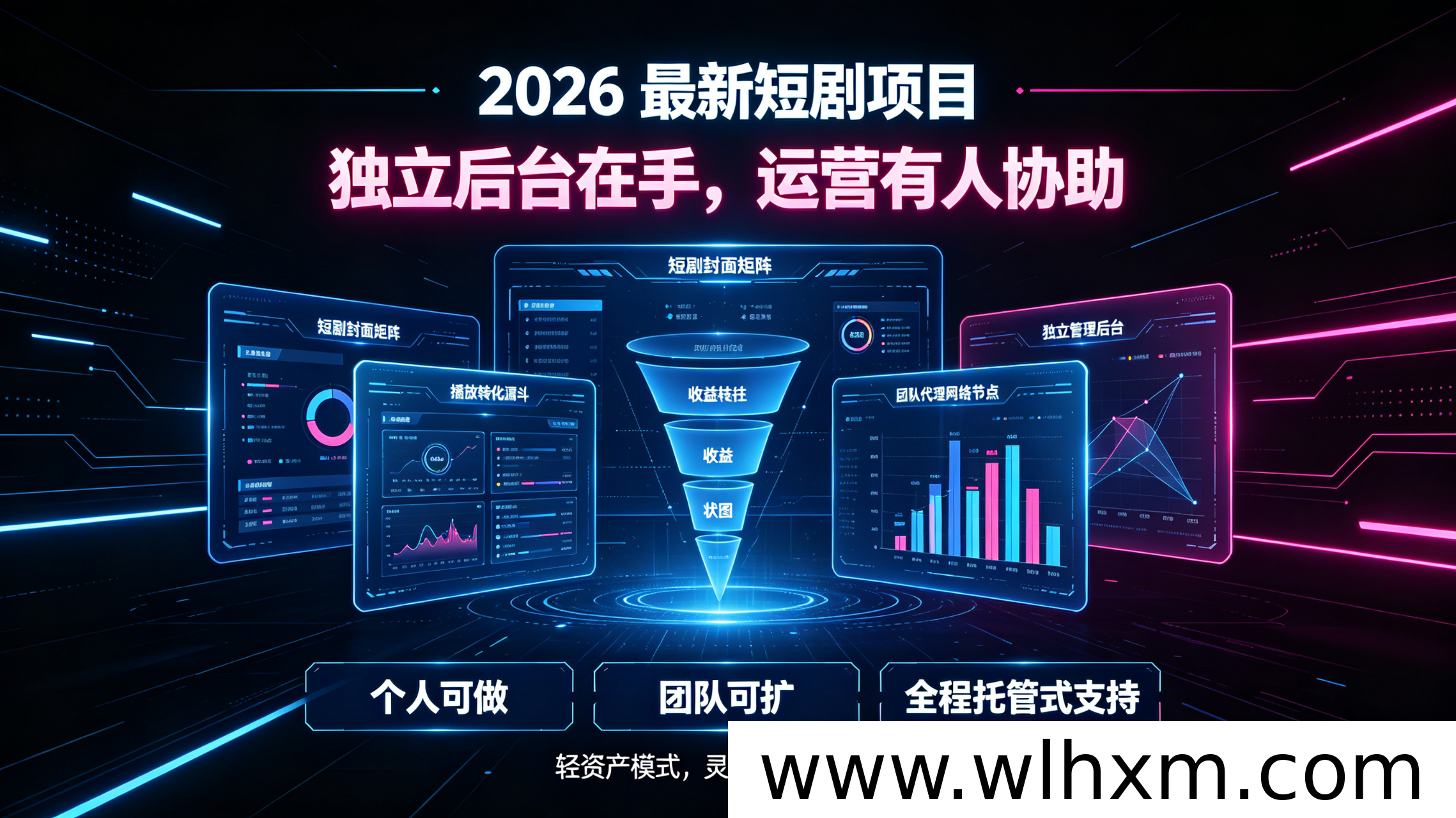 快手短剧漫剧流量变现渠道开放，独立后台支持实时数据查询
