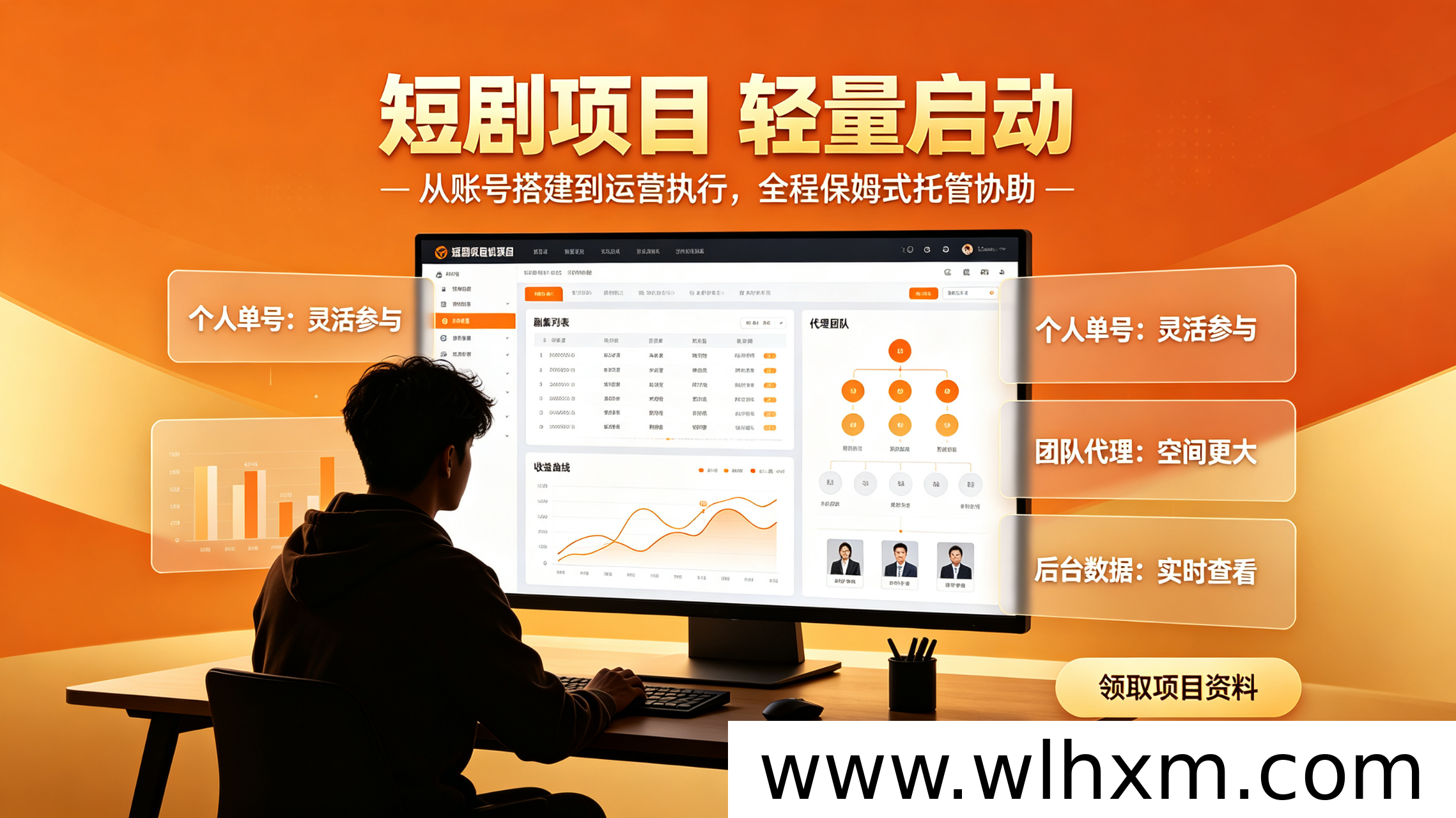 快手短剧漫剧流量变现渠道开放,独立后台支持实时数据查询