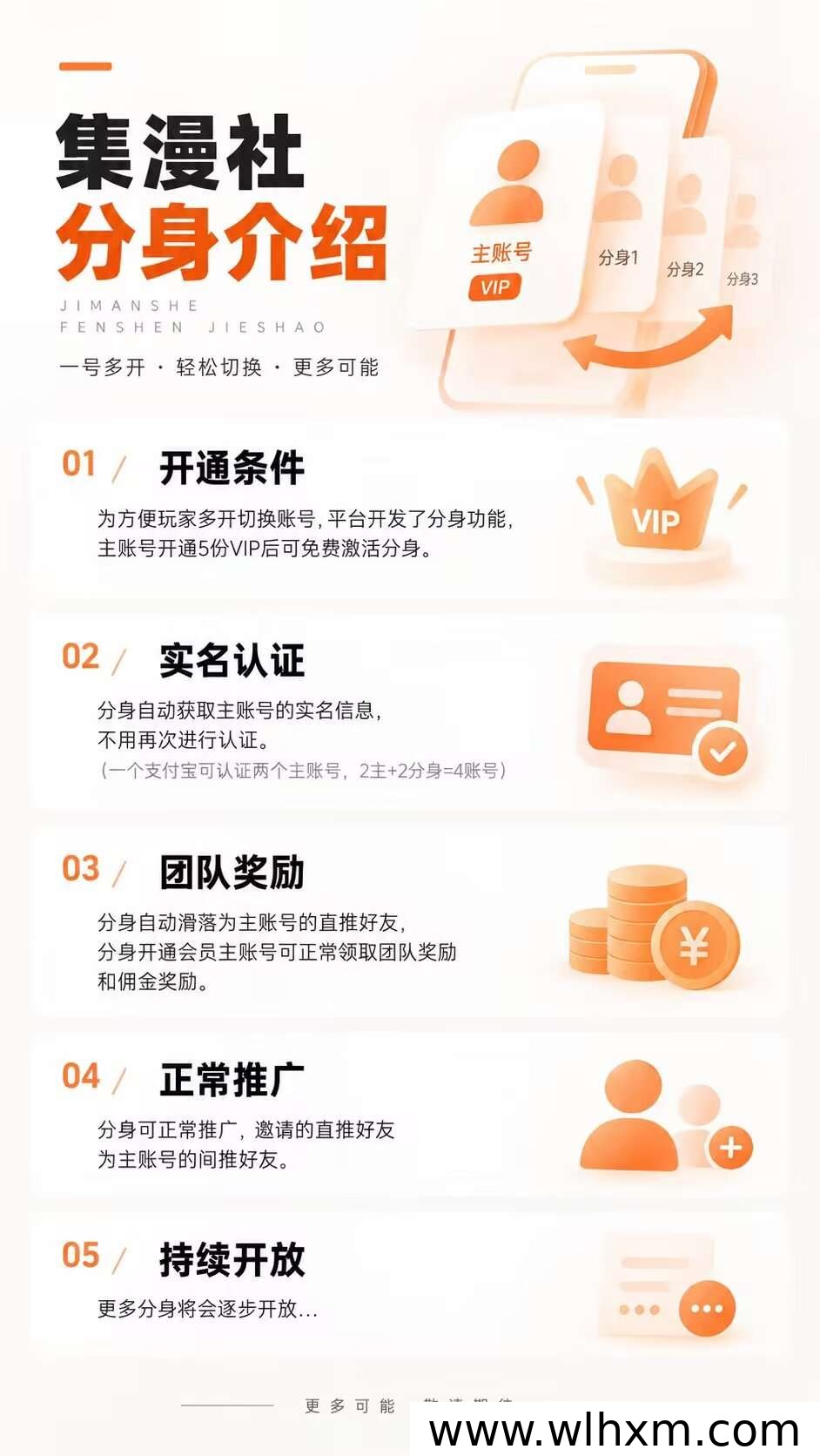 集漫社上线:蚂蚁新作带来分身、存钱罐与种树玩法
