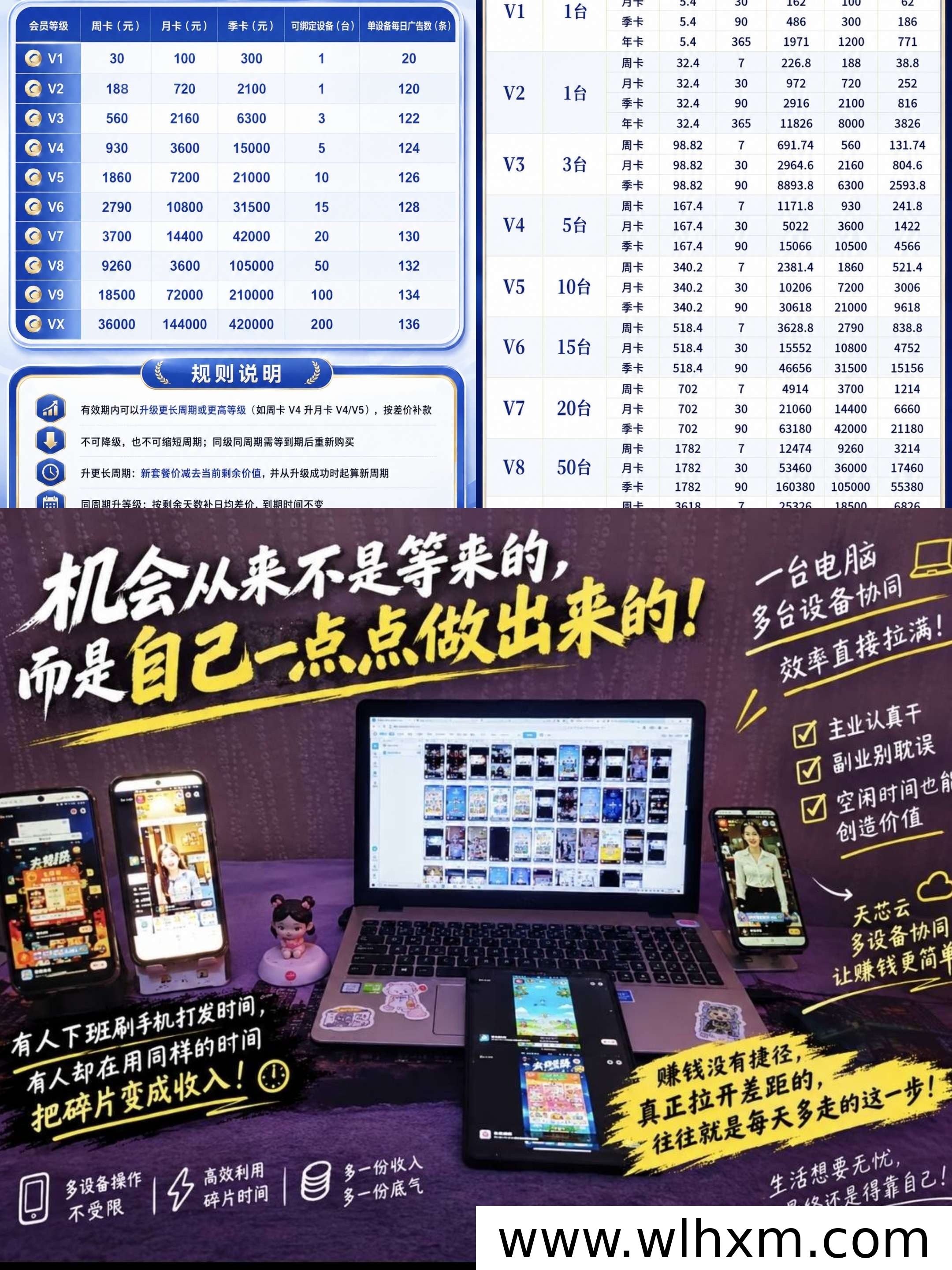 无忧计划看广告副业实测：收益模式与参与建议
