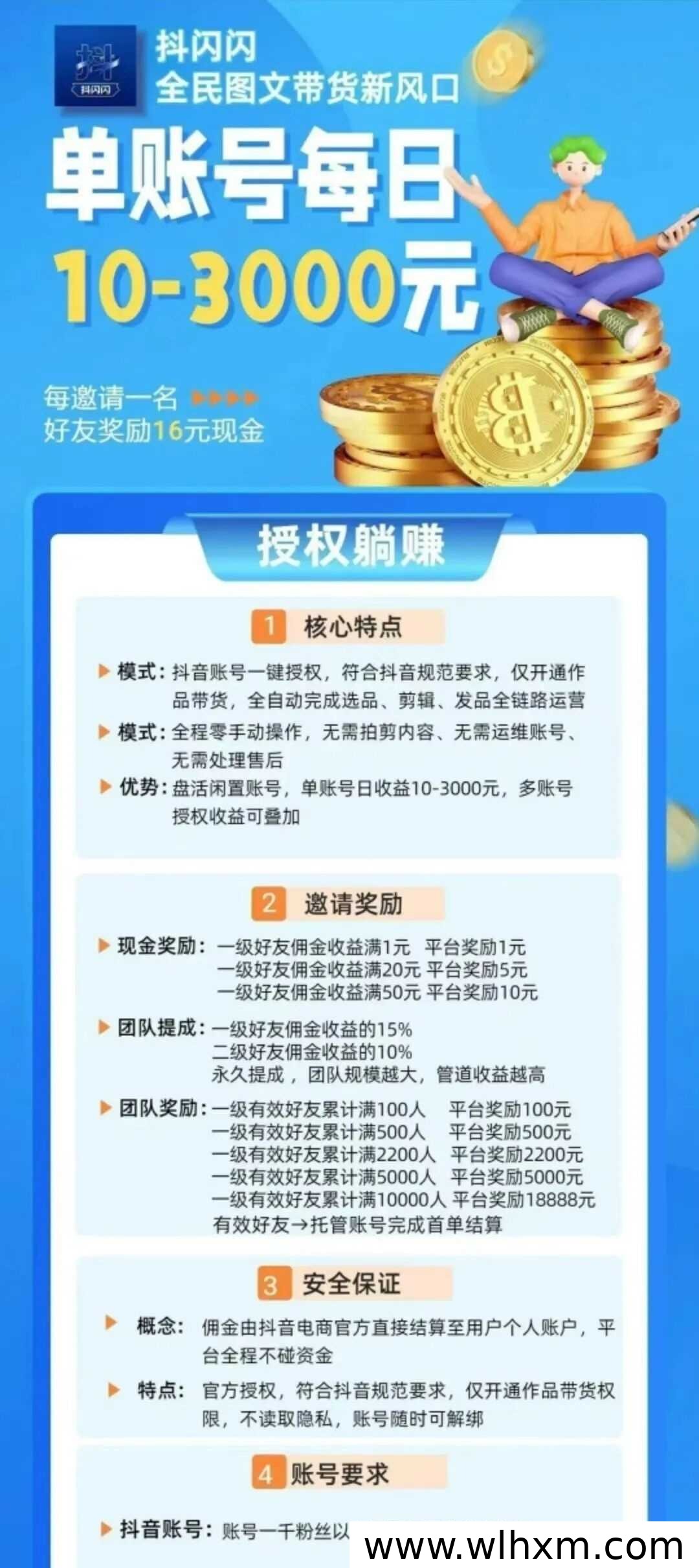 抖闪闪自动托管模式解析:抖音带货副业新机会
