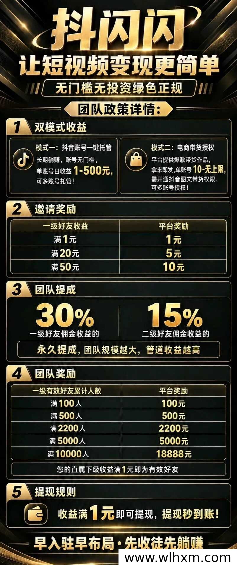 抖闪闪自动托管模式解析:抖音带货副业新机会