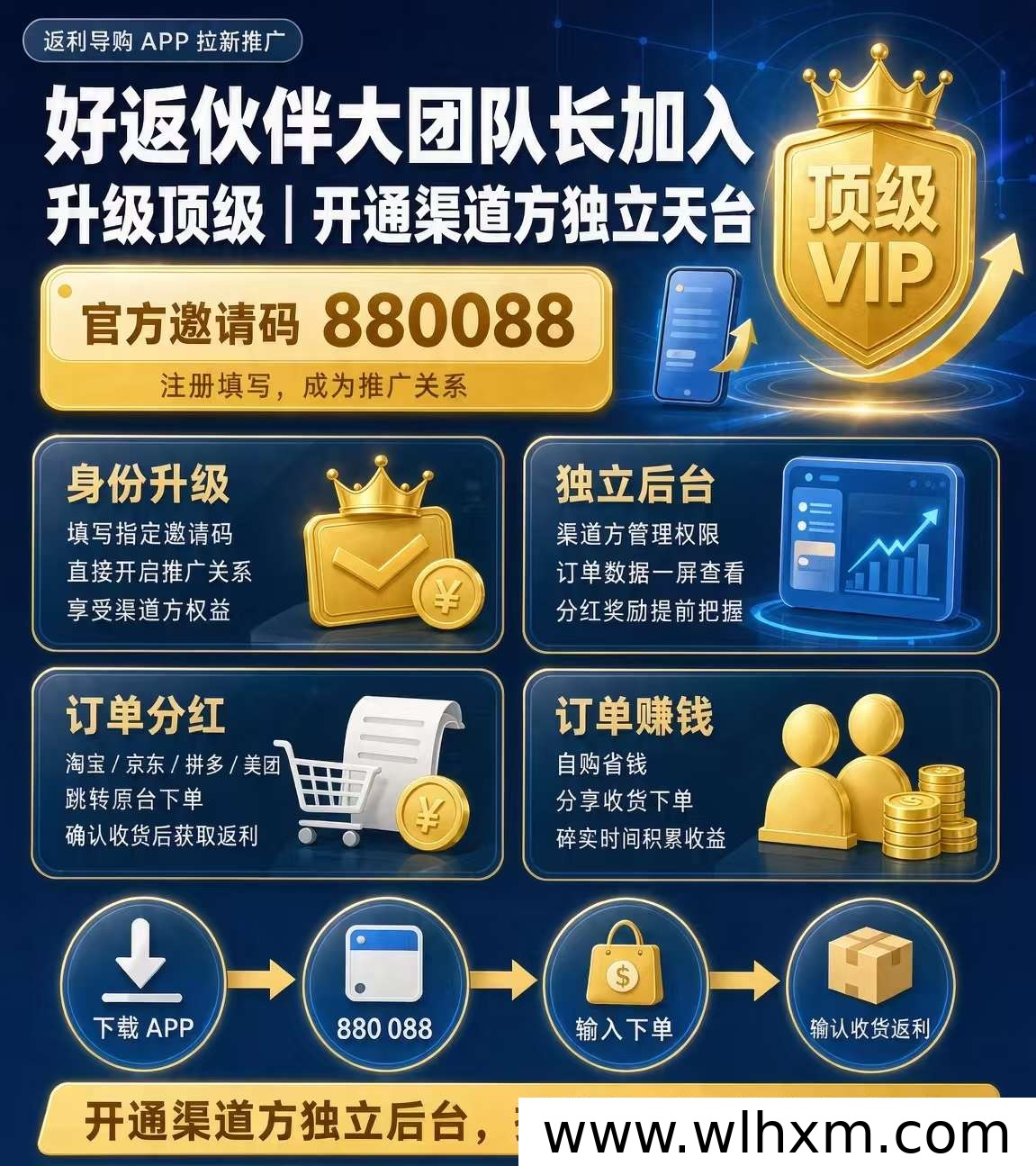 好返伙伴邀请码怎么填才能升级顶级VIP并开通渠道后台