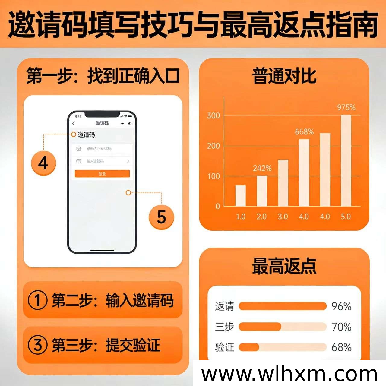 爱聊注册邀请码填写指南:正确操作与权益说明