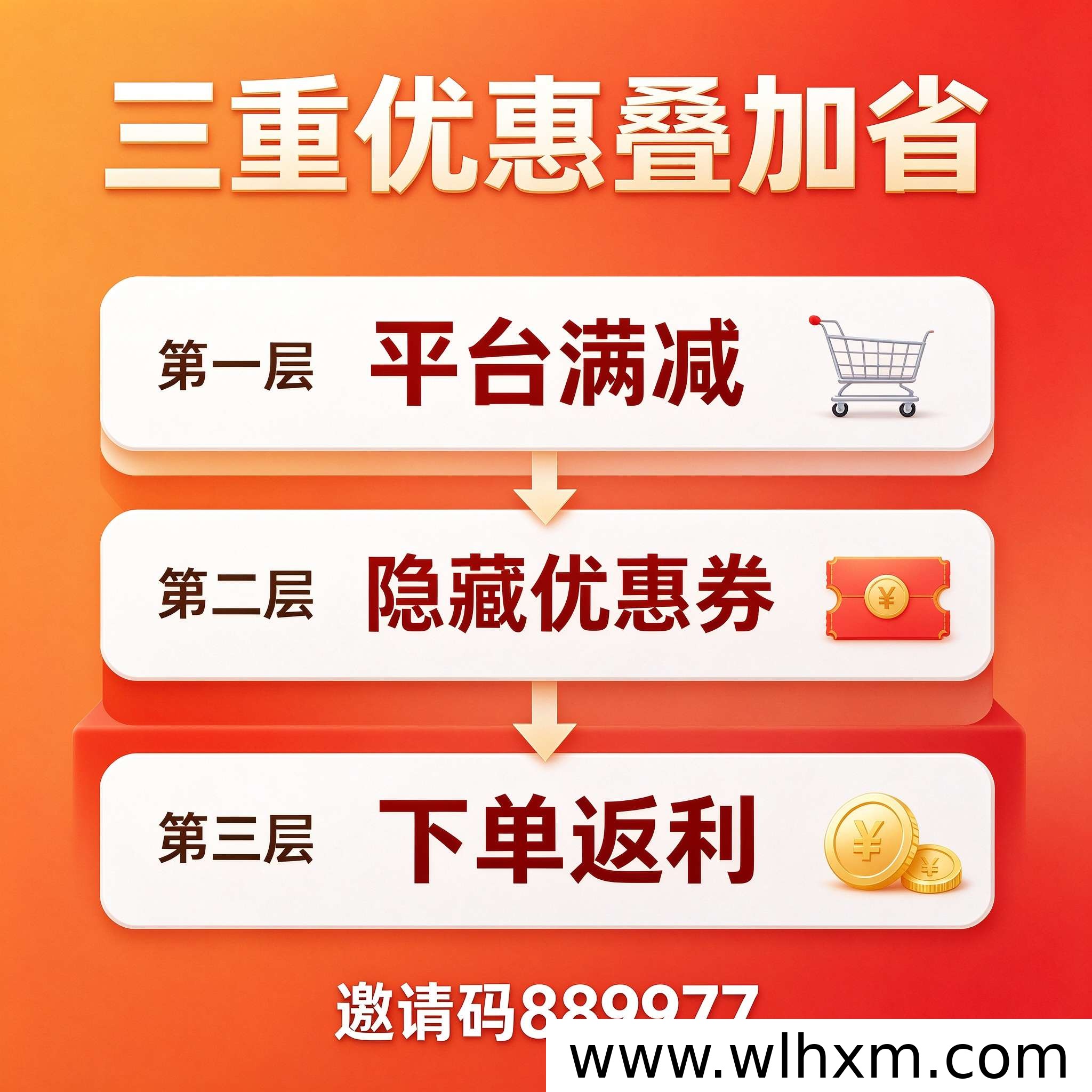 2026双11省钱攻略:隐藏券与返利叠加下单技巧