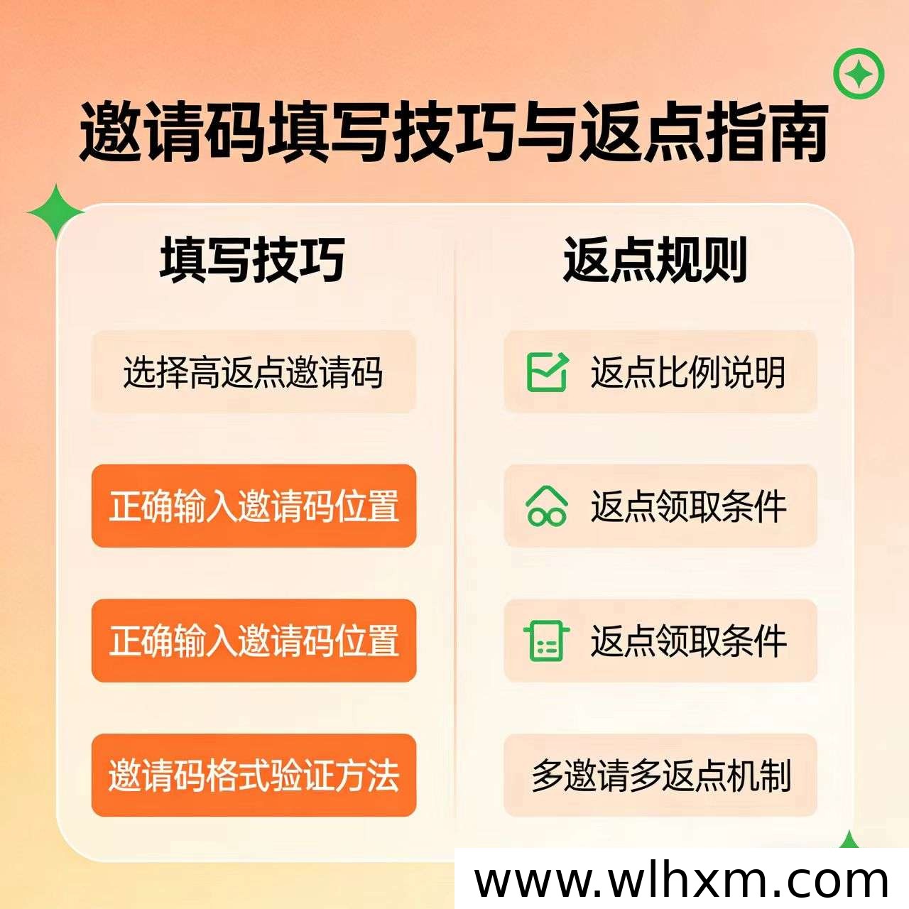 羚羊推客邀请码填写与审核全流程说明