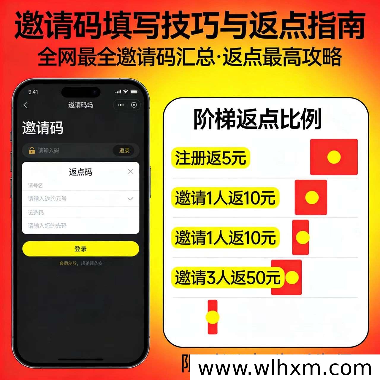 羚羊推客邀请码怎么填?注册到权益生效完整流程
