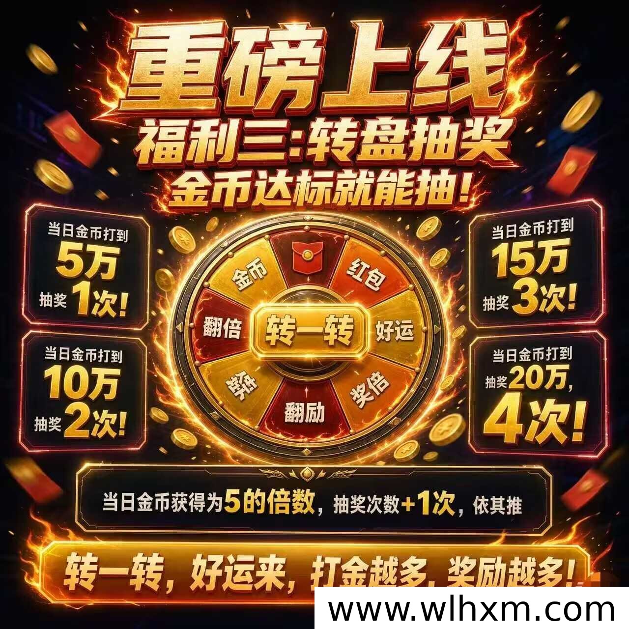 焚香慢答团长推广四代收益模式解析