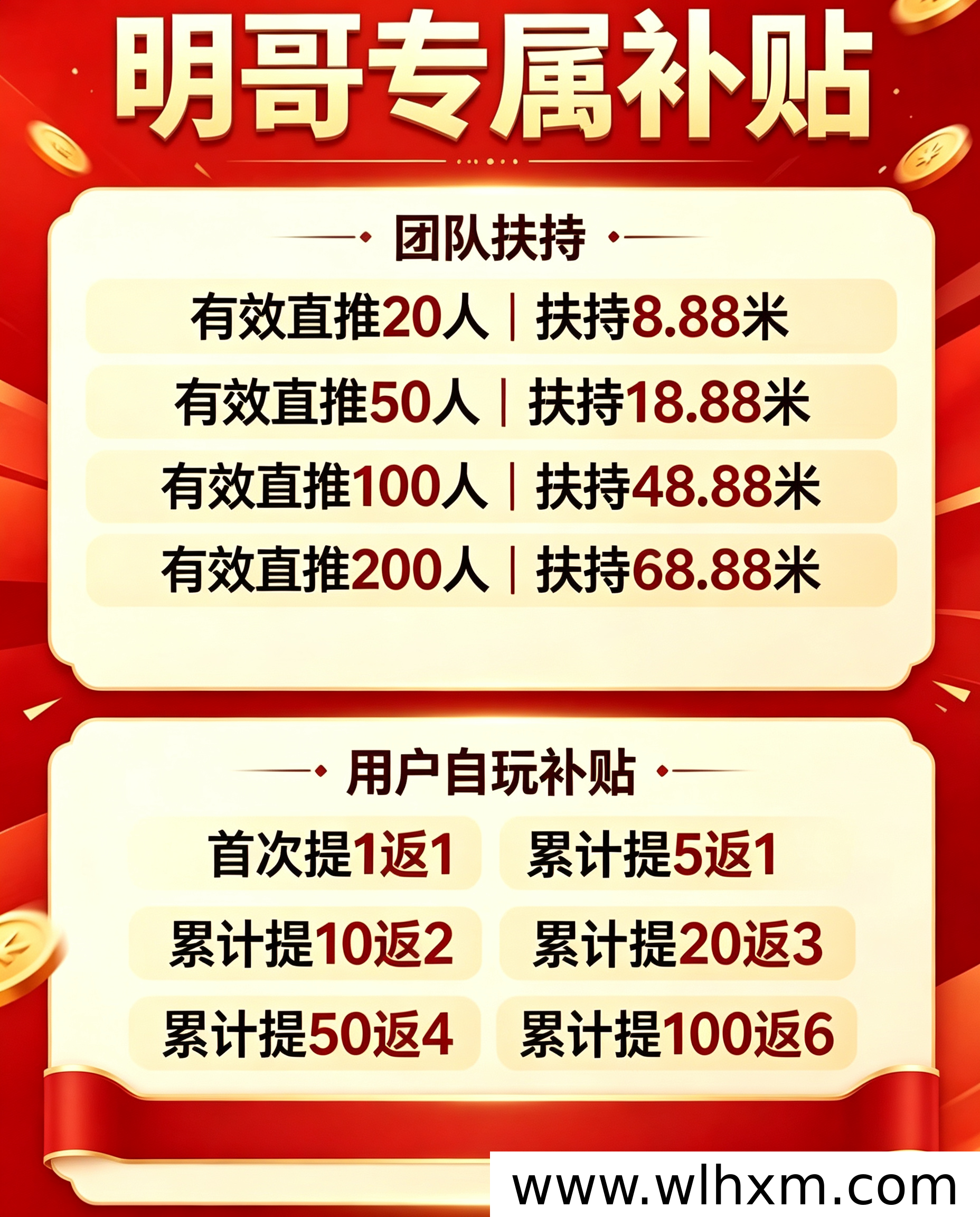 简悦记新平台上线:高等级扶持与补贴活动解析