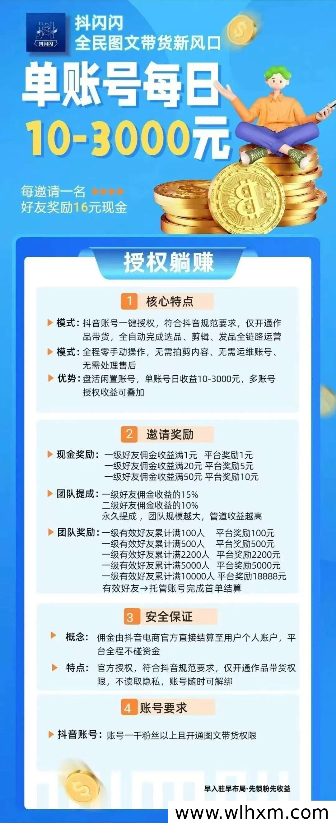 抖音托管副业项目解析:账号授权与带货模式怎么运作