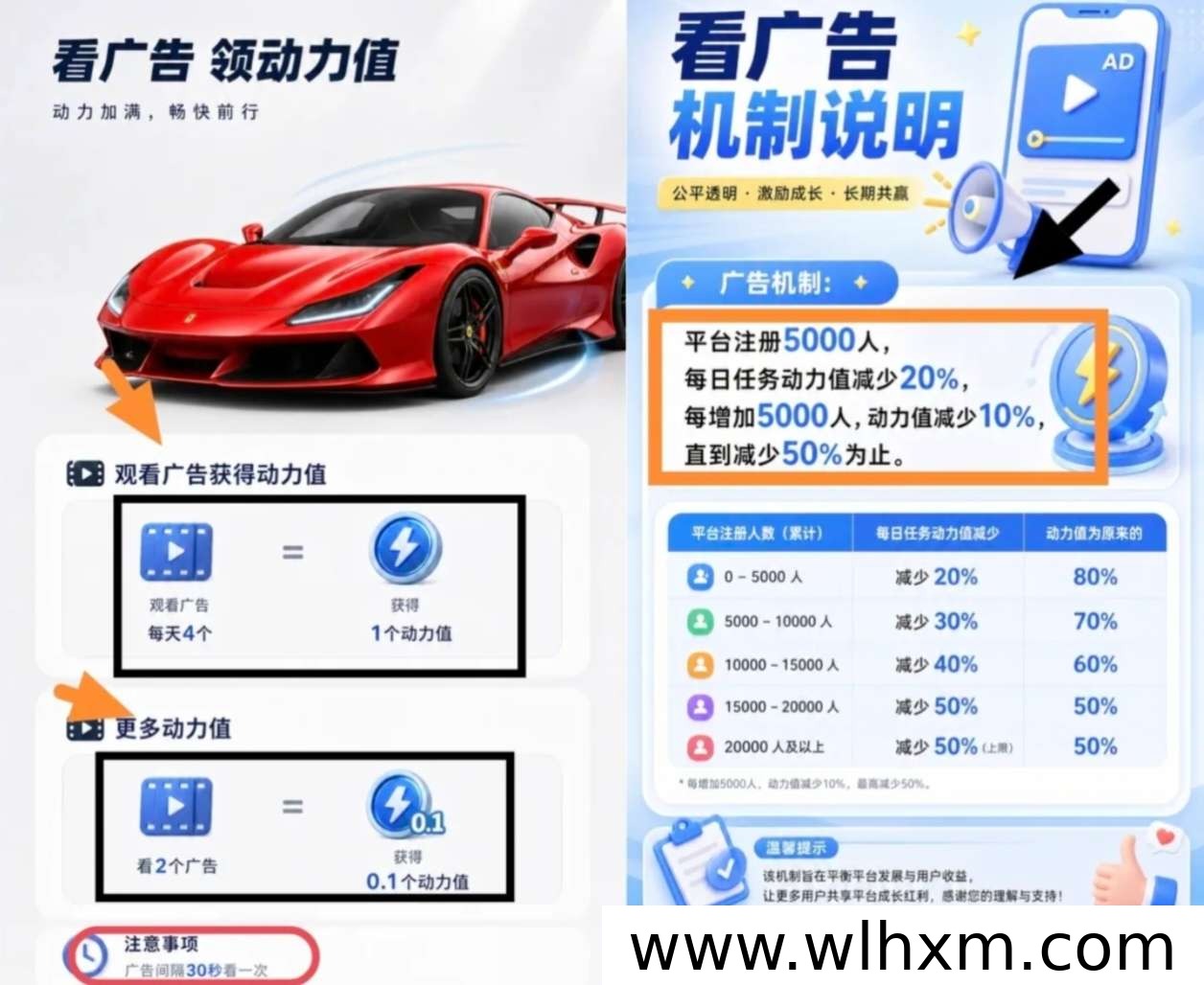 潮玩玩车新项目上线：零撸玩法与动力值机制说明