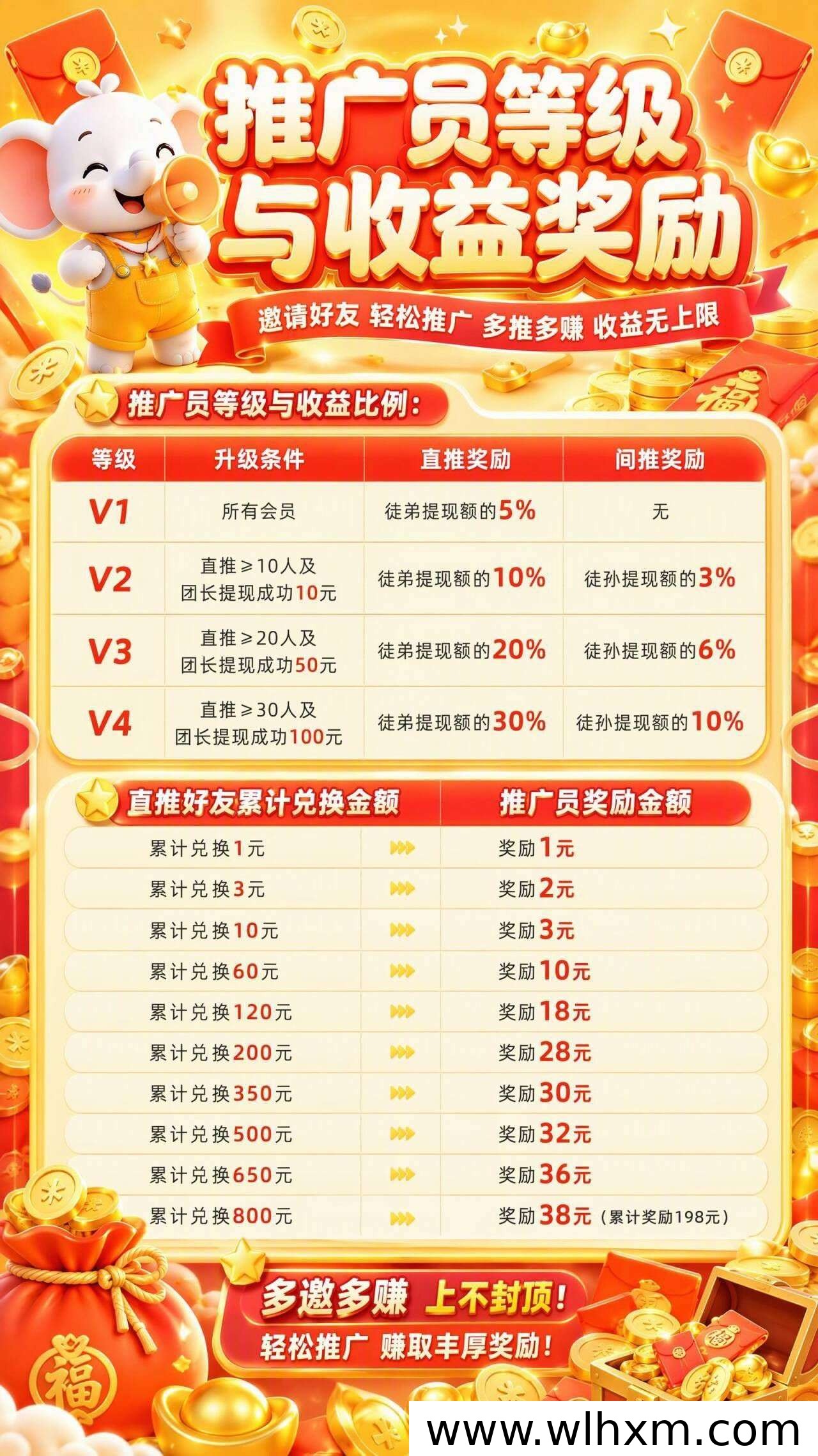 豫视界新品上线在即 开放渠道入驻抢占早期红利