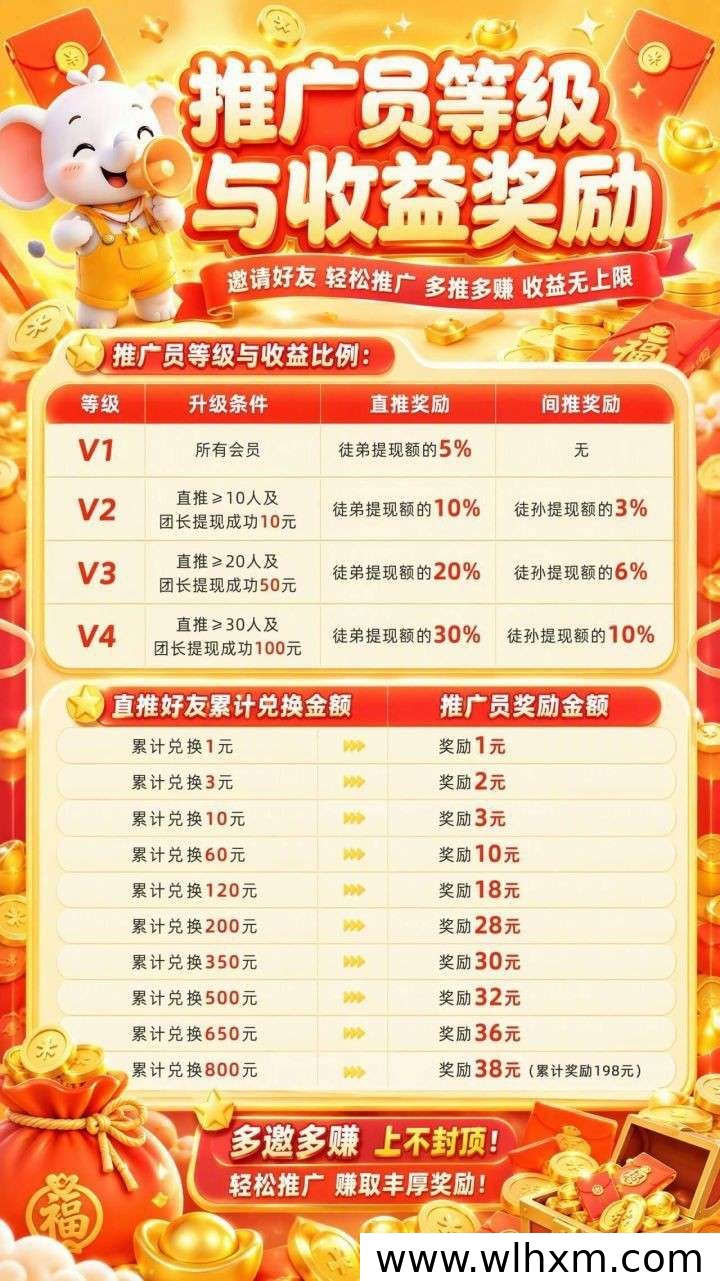 豫视界新平台上线：看广告领金币的收益玩法解析