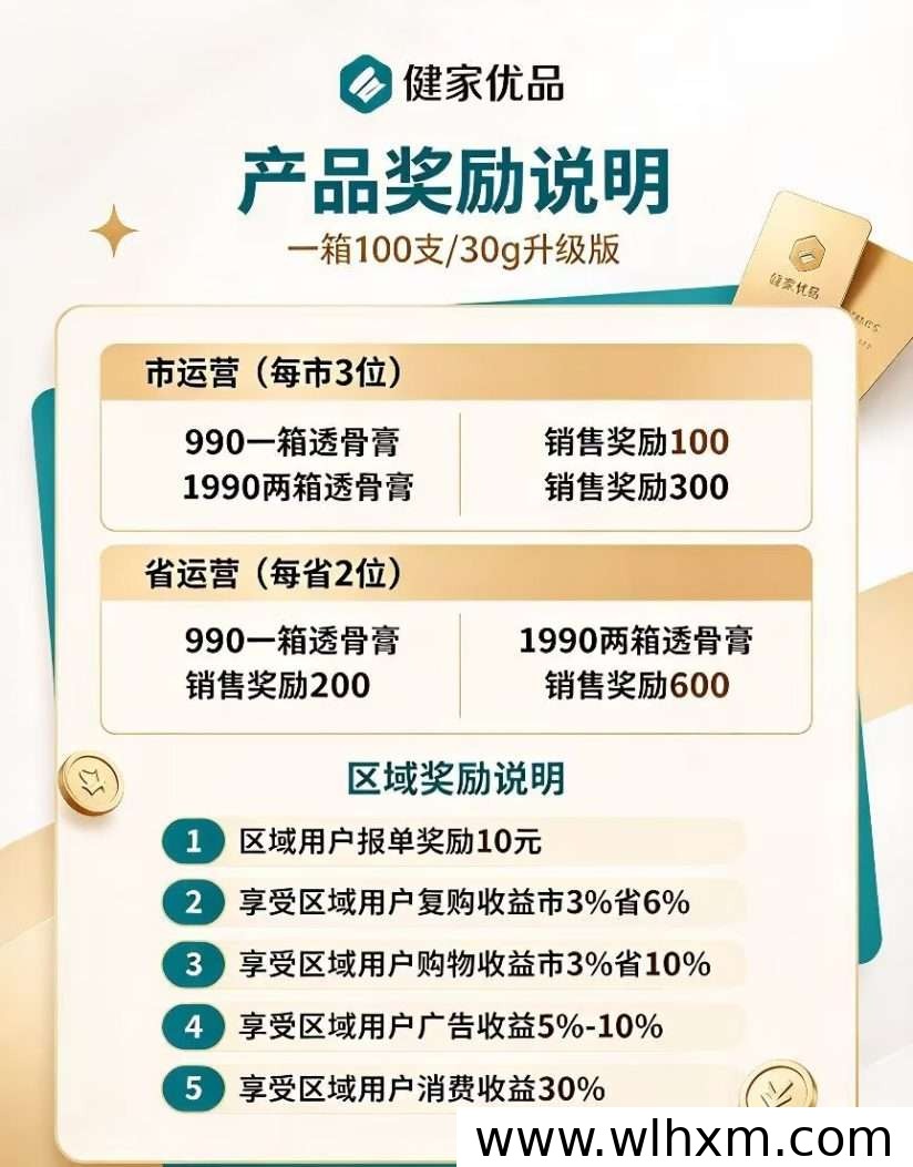 健家优品大健康数字电商模式解析:低门槛参与与积分兑换玩法