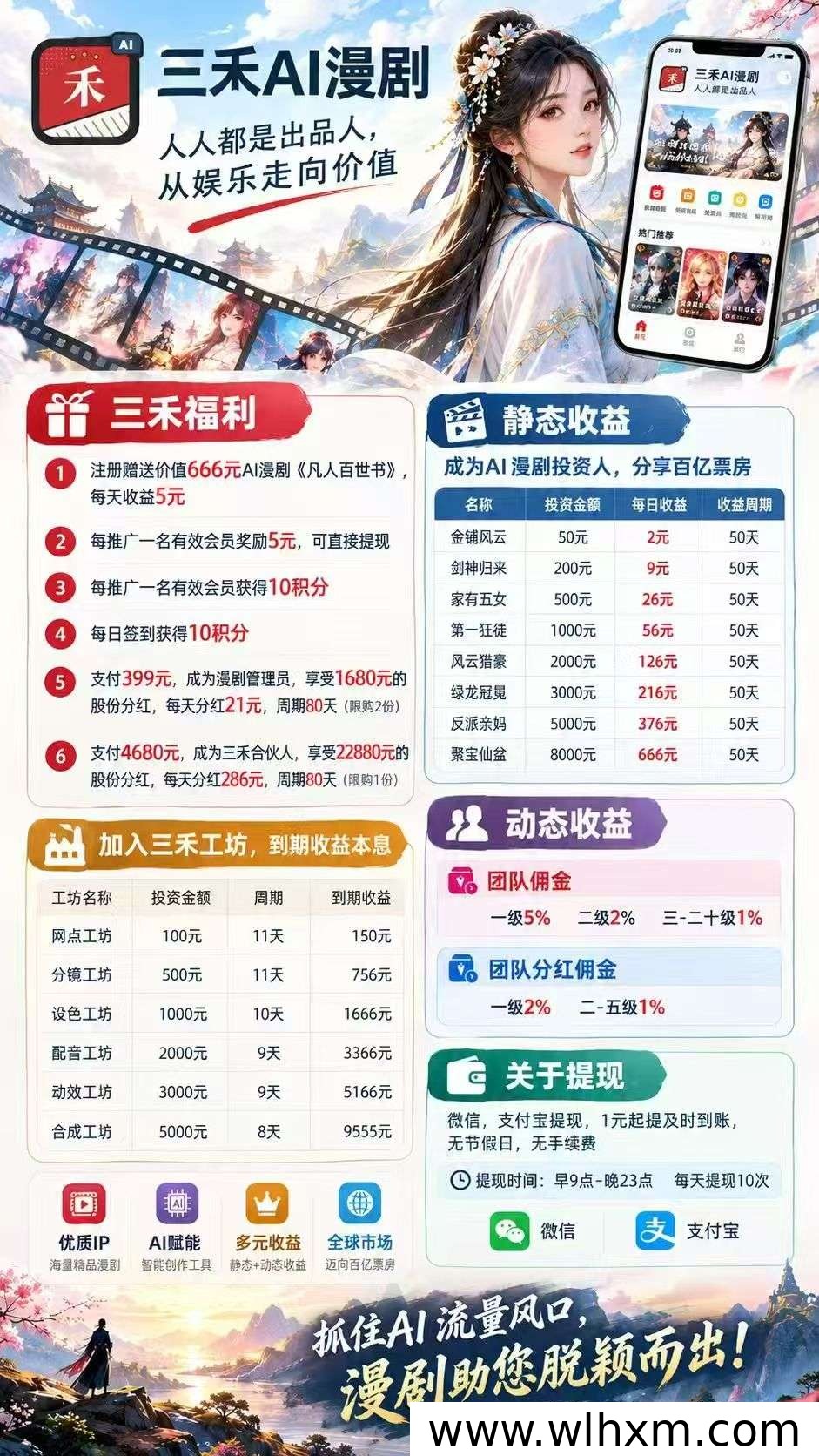 三禾AI漫剧项目体验与收益机制解析