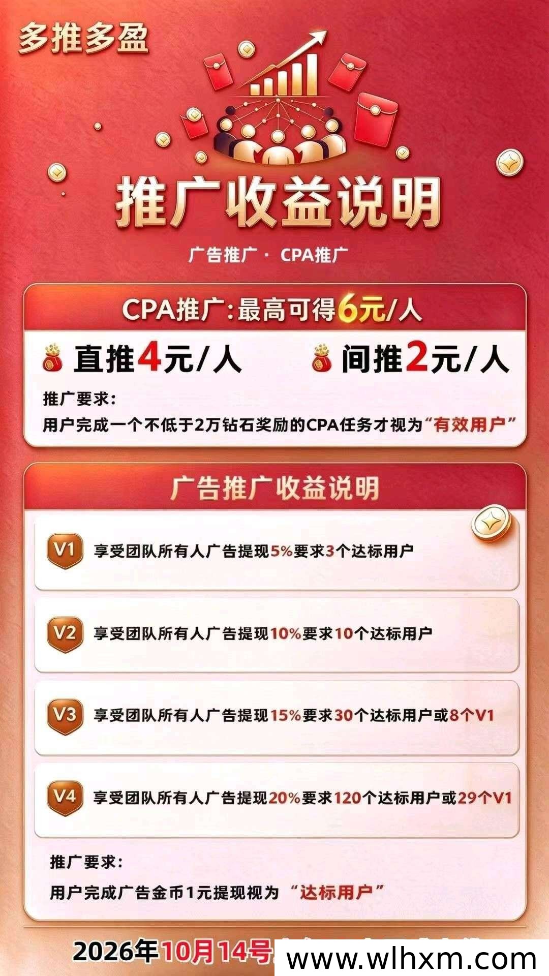 多推多盈新品上线:零撸广告收益与CPA任务解析