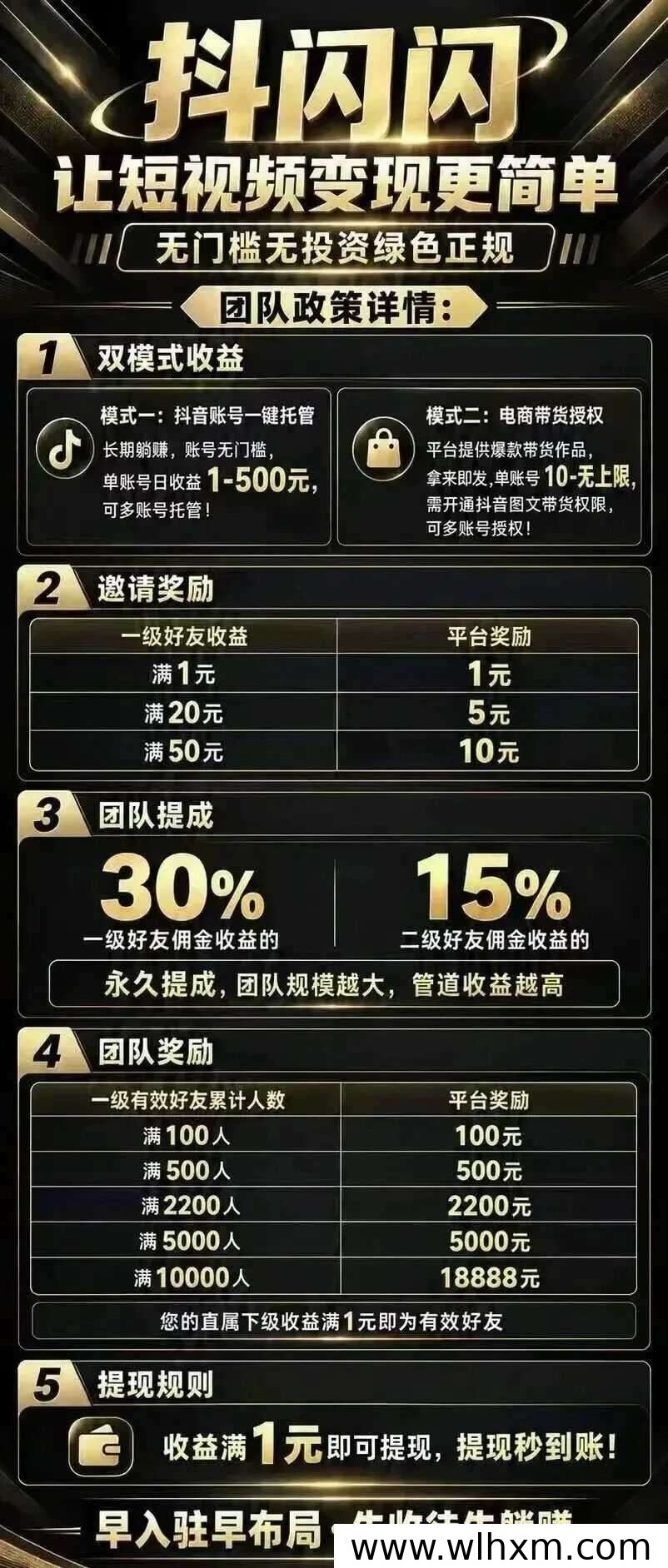 抖闪闪AI短剧自动变现模式解析:零门槛授权抖音账号获取被动收益