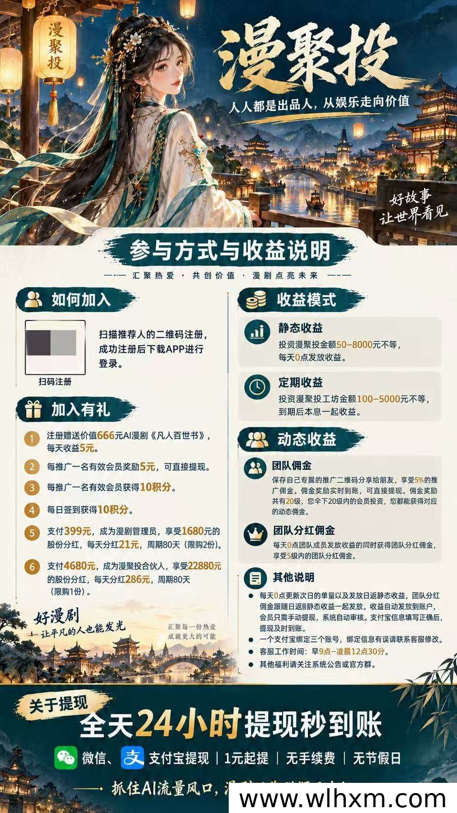 漫聚投首码上线：每日收益与推广佣金机制解析